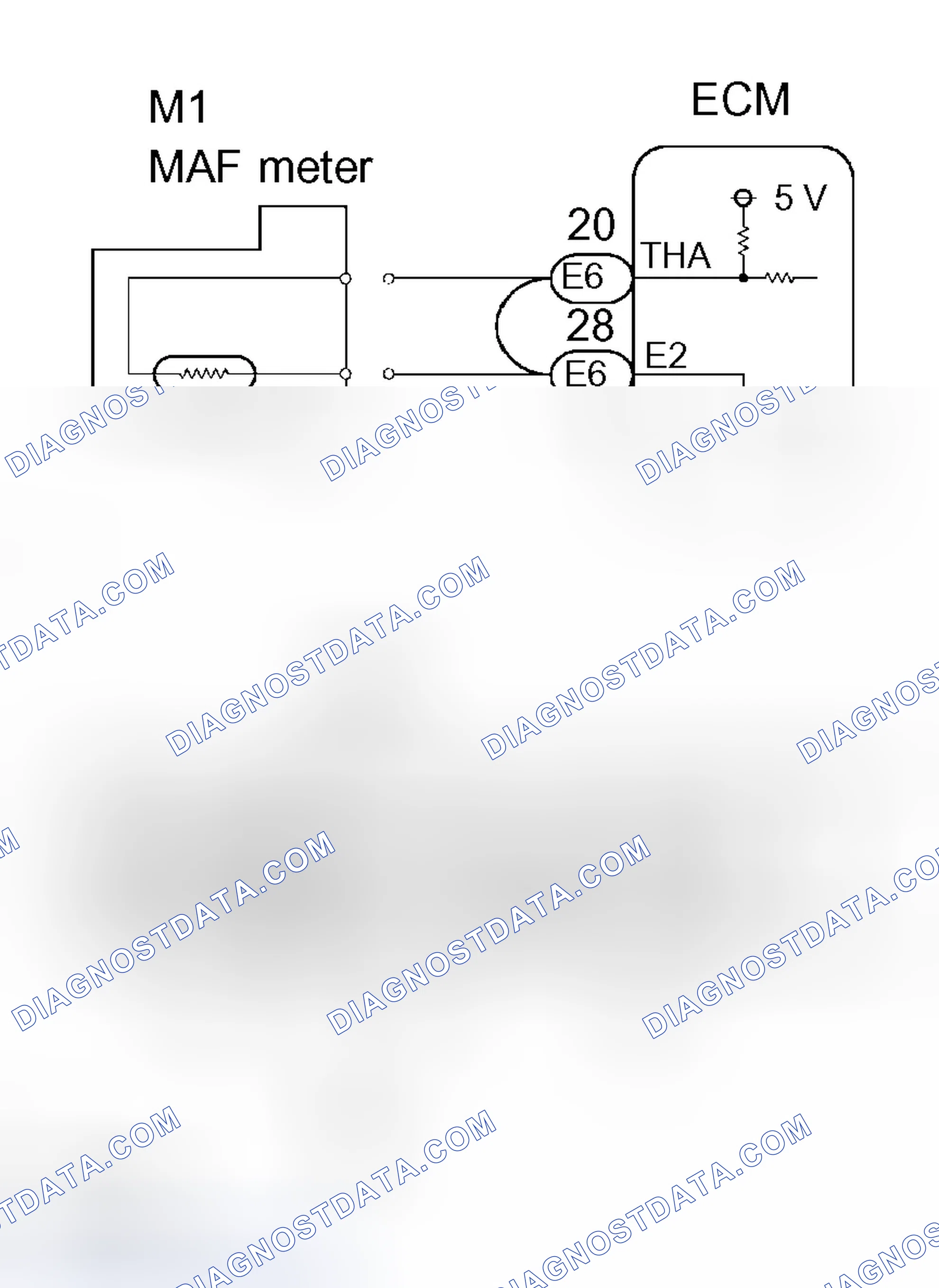 Scheme 84