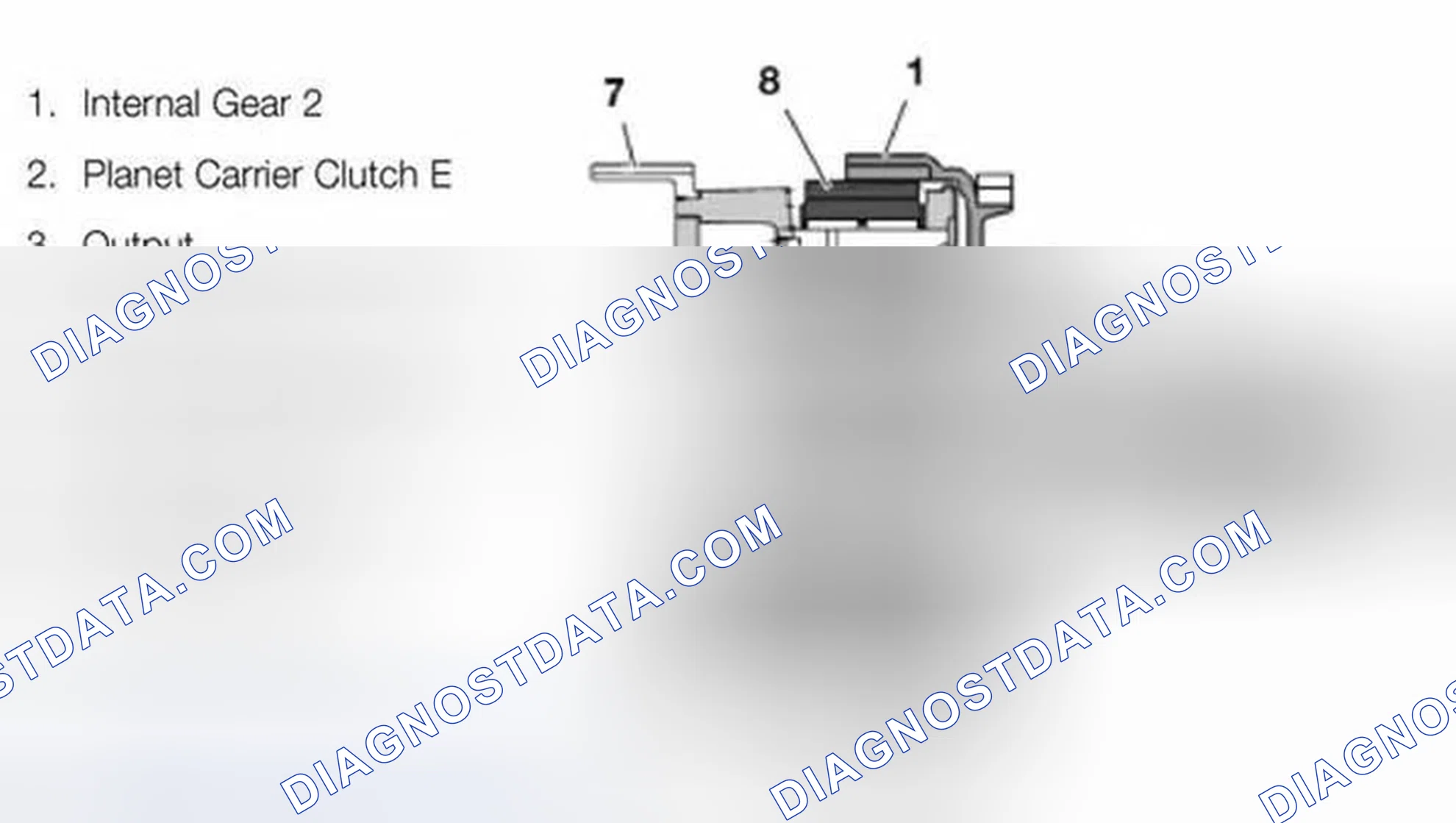 Scheme 446: Double Planetary Set