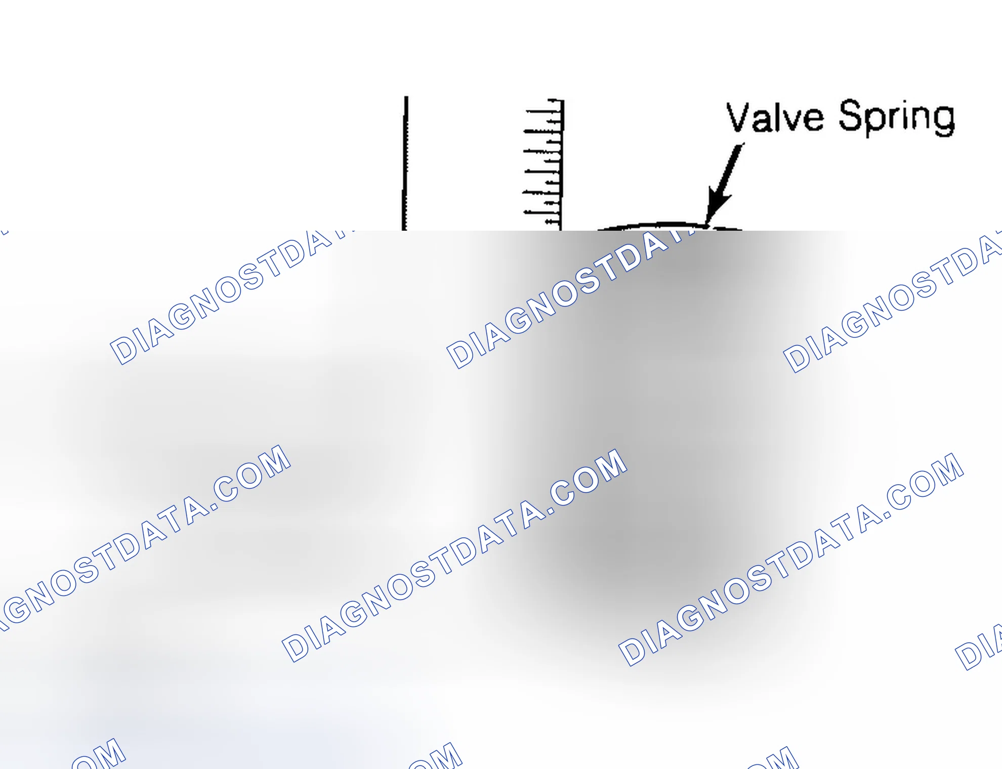 Scheme 13: Checking Valve Spring Squareness