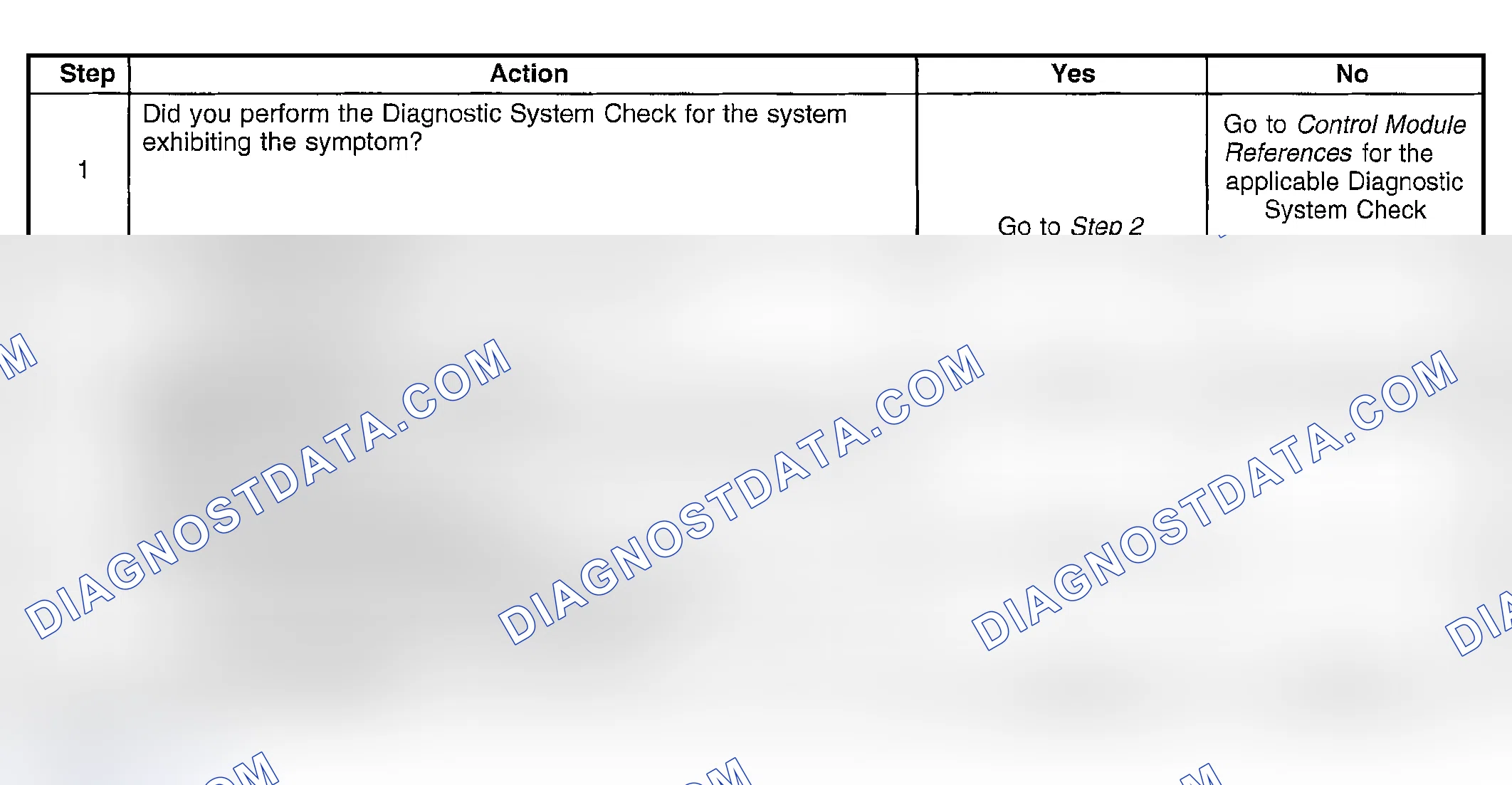 Scheme 14