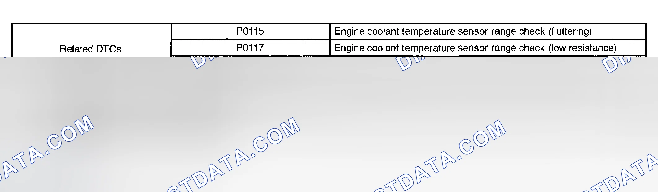 Scheme 31: MONITOR STRATEGY