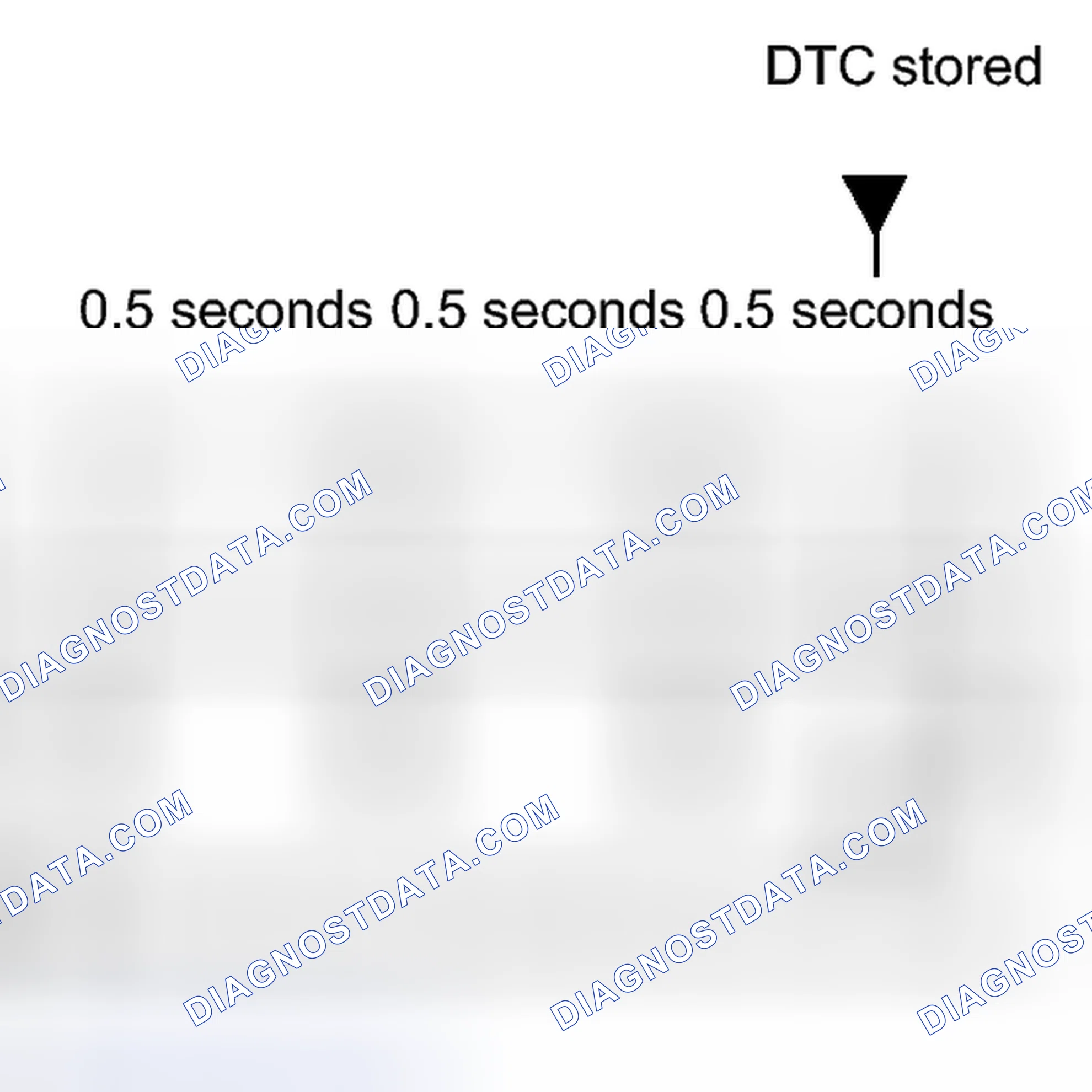 Scheme 23: FREEZE FRAME DATA [01/2012 - ]