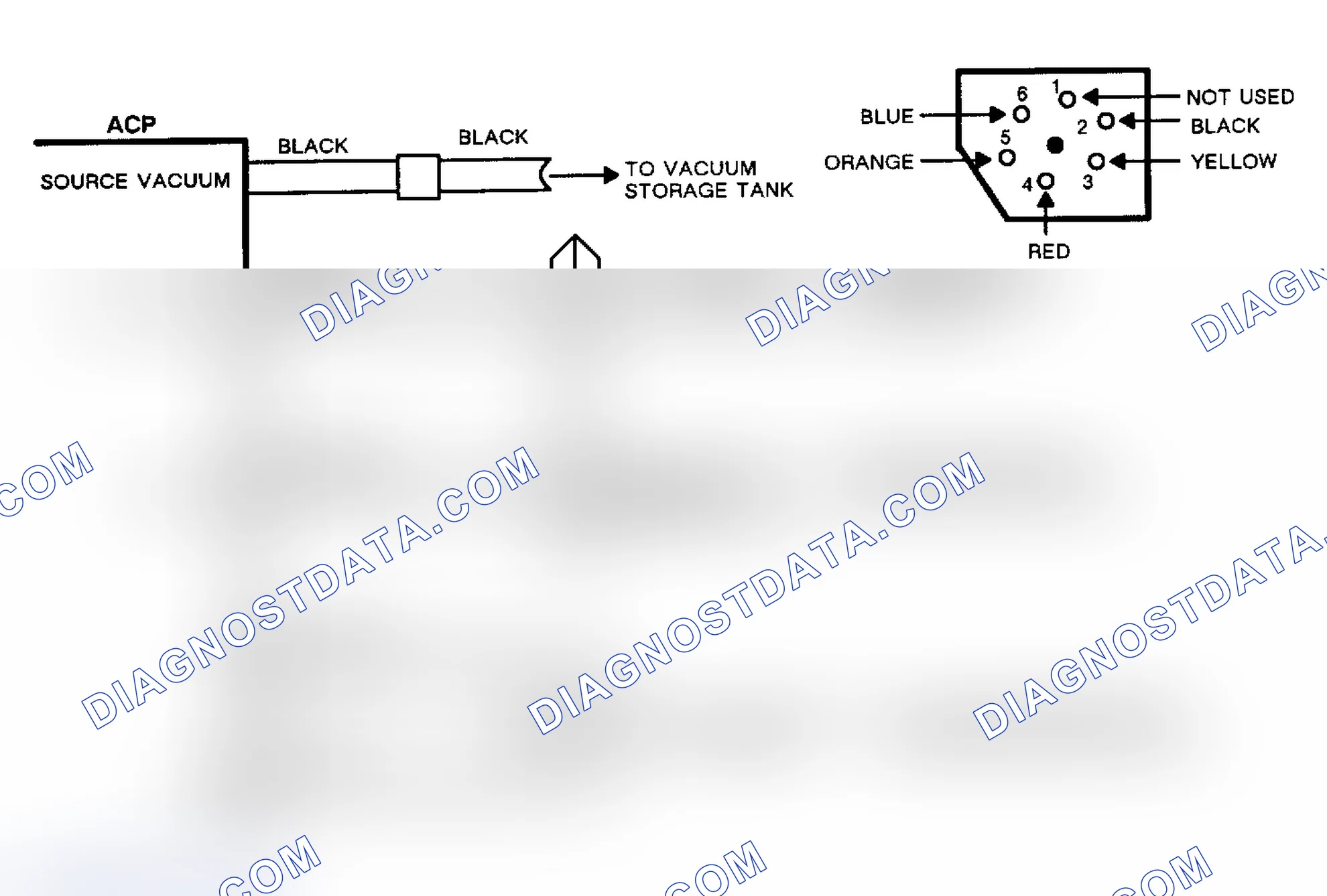 Scheme 14: CHART 4, IMPROPER AIR DELIVERY