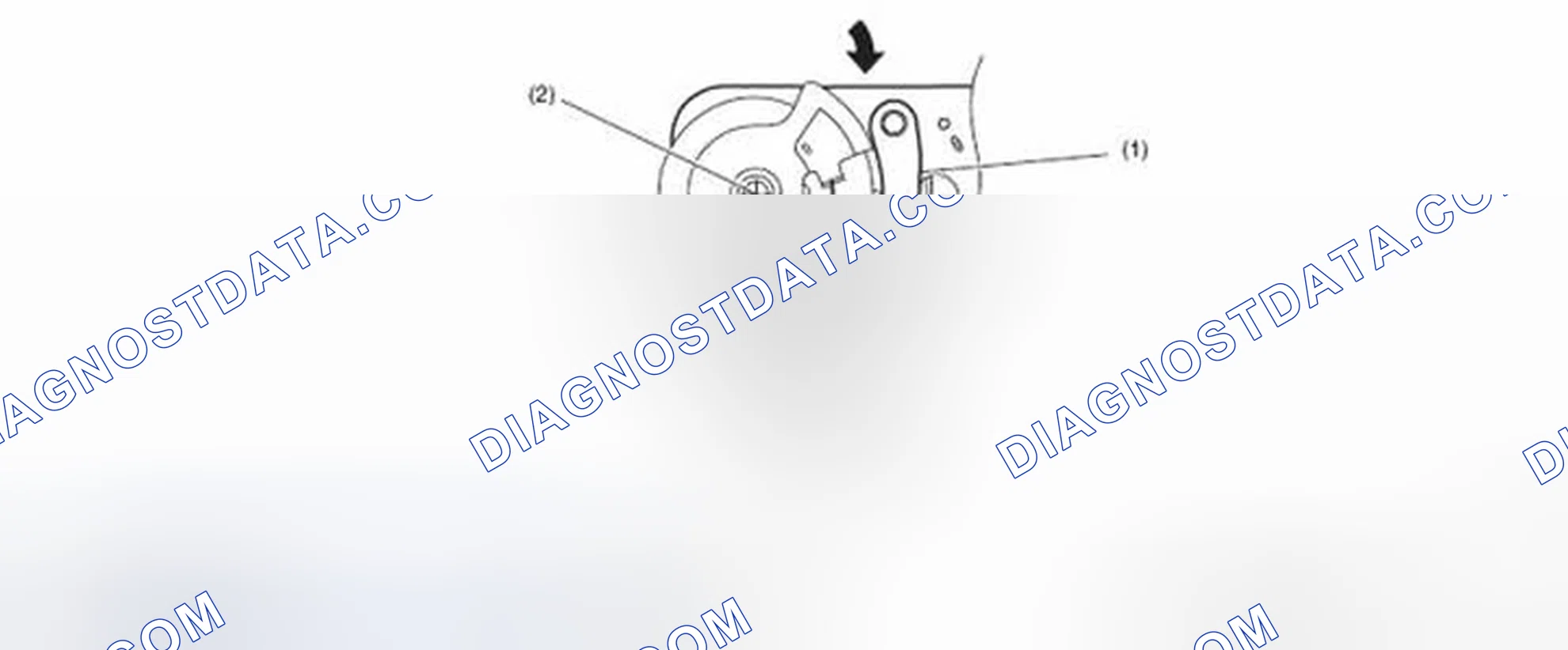 Scheme 14: WHEN FOLDED FORWARD