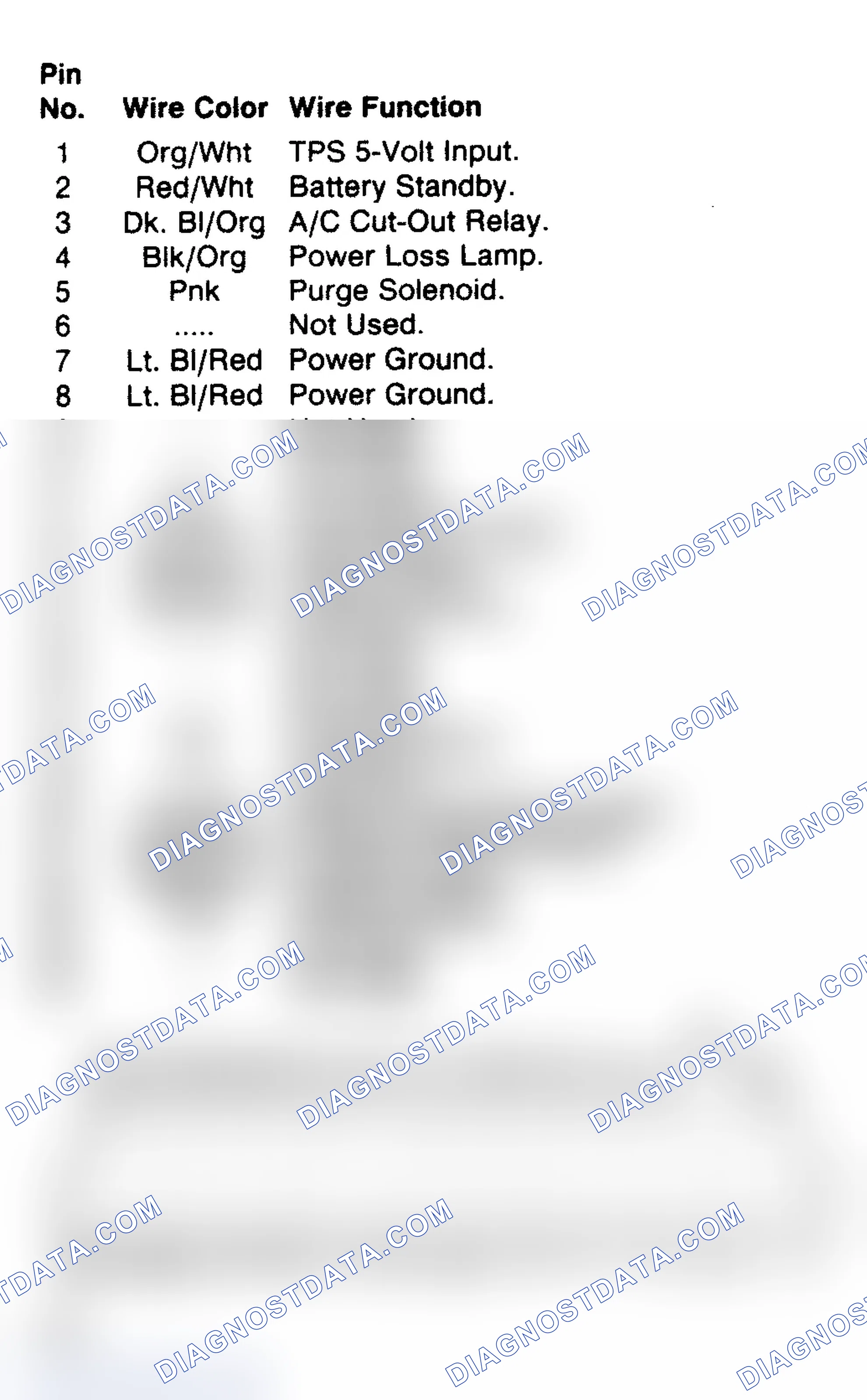 Scheme 111: Logic Module Pins - Connector 2 (Non-Turbo)