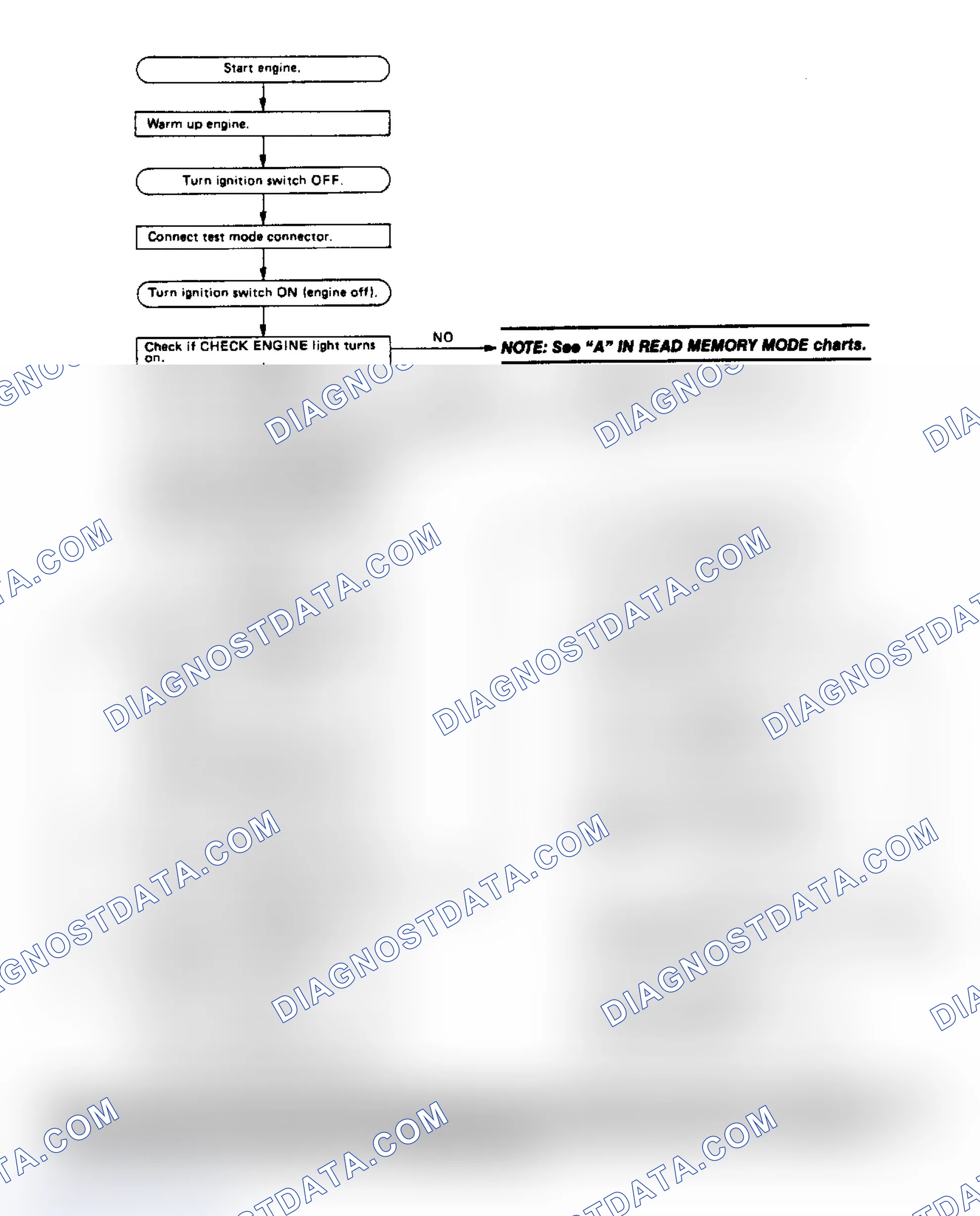 Scheme 110