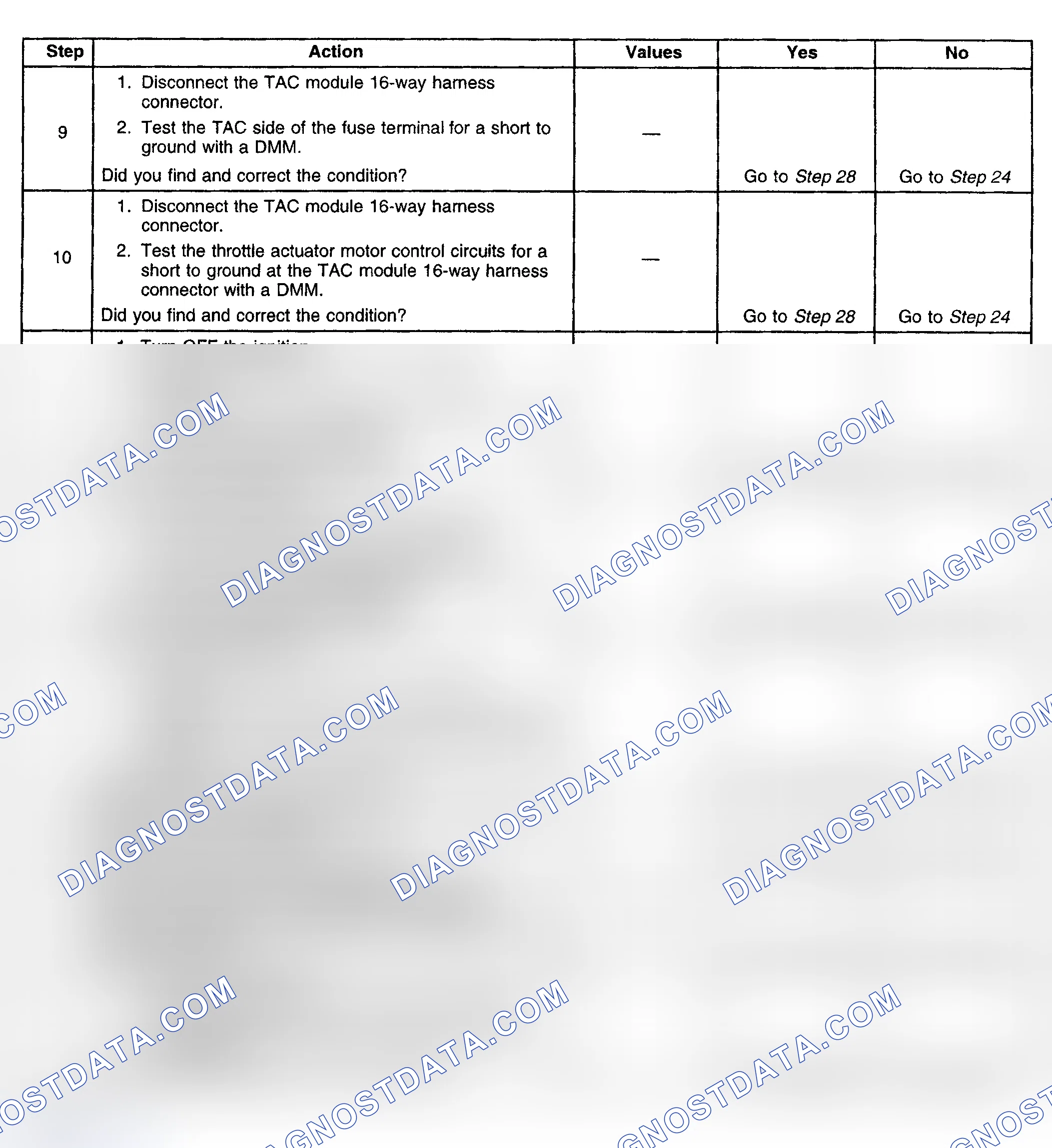 Scheme 489