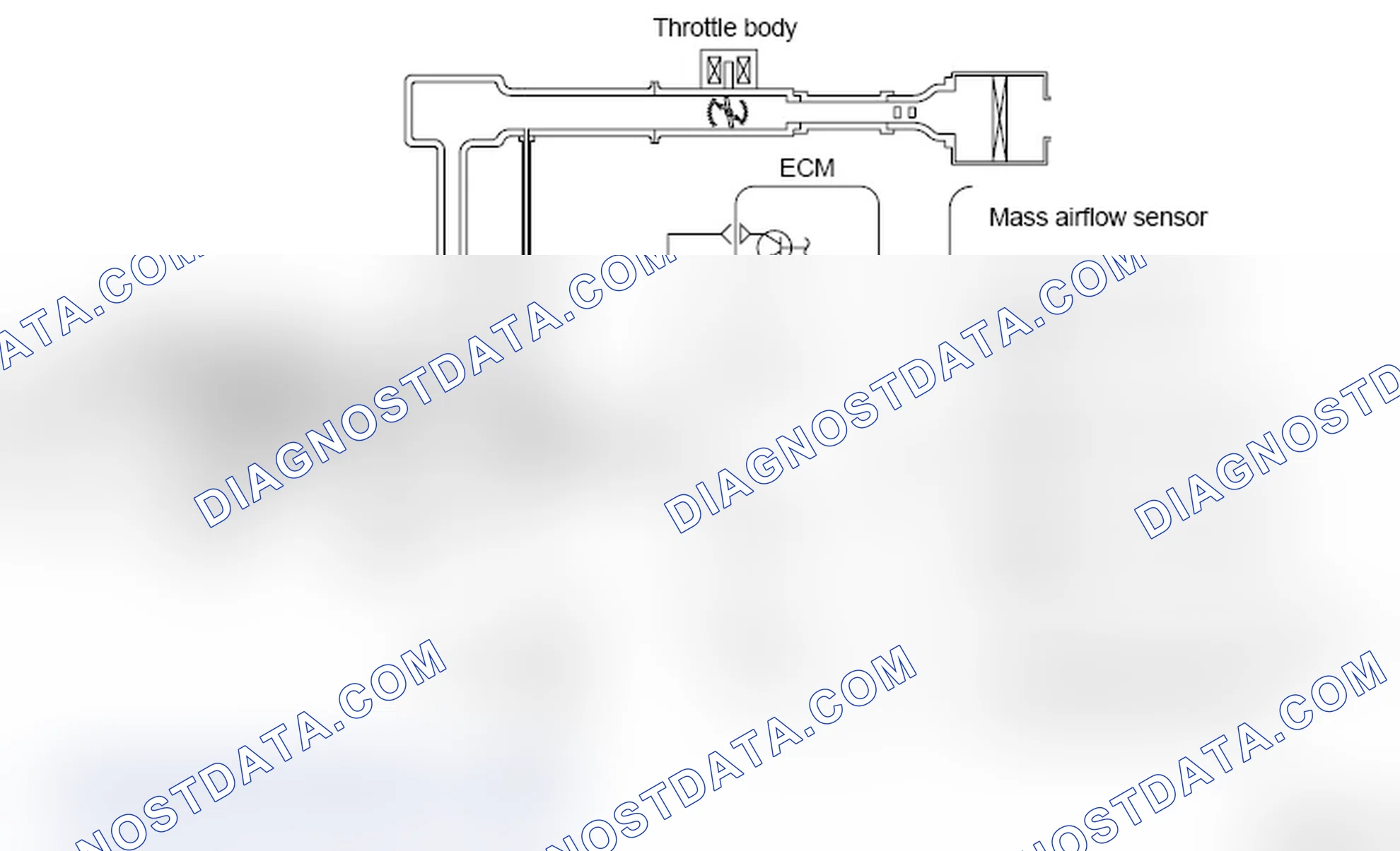 Scheme 23: SYSTEM DIAGRAM