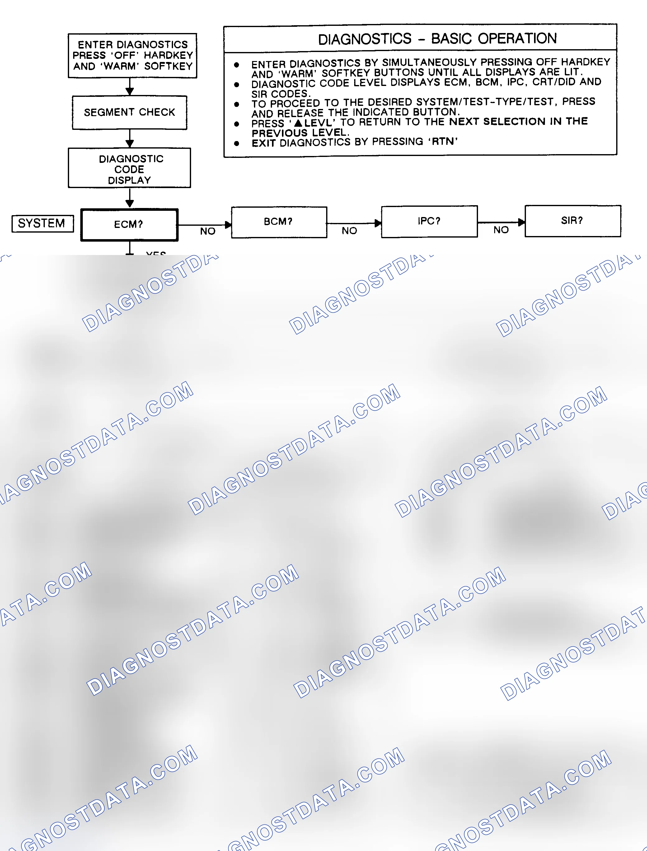 Scheme 63