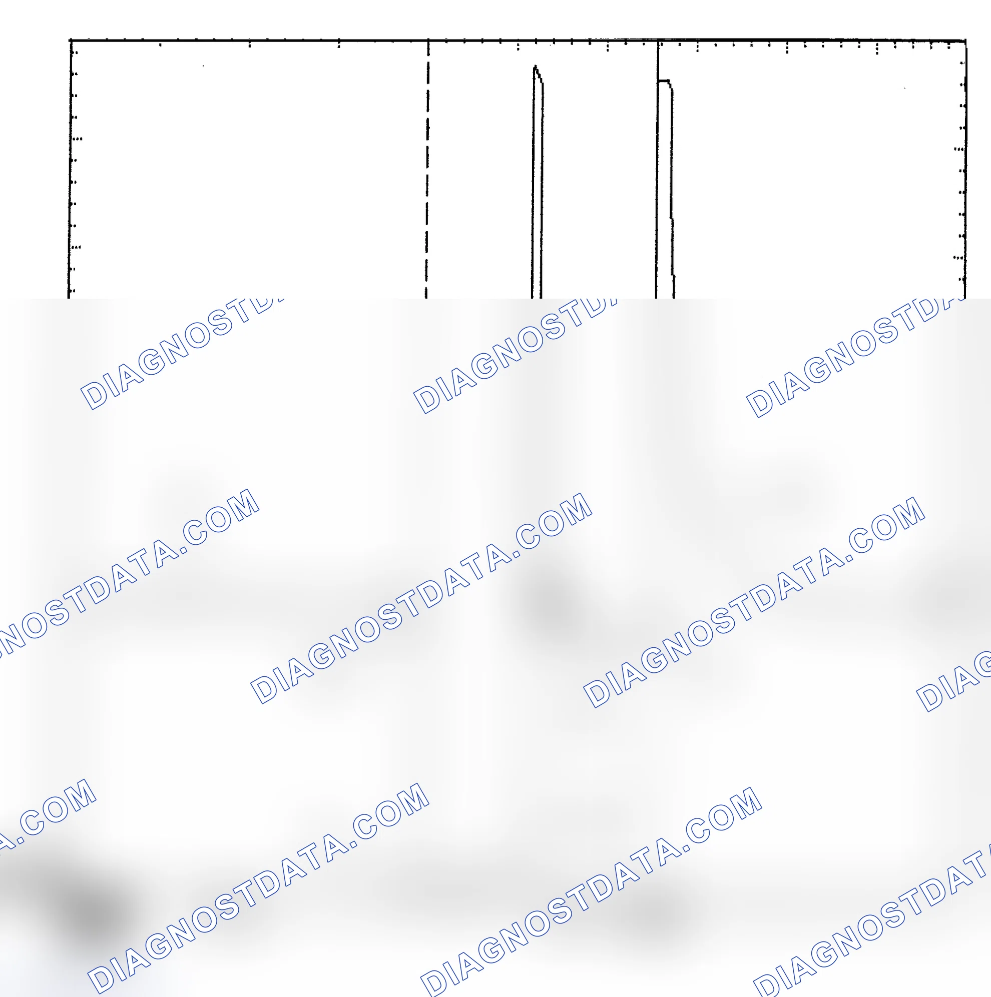 Scheme 6: Identifying Current Controlled Type Injector Pattern