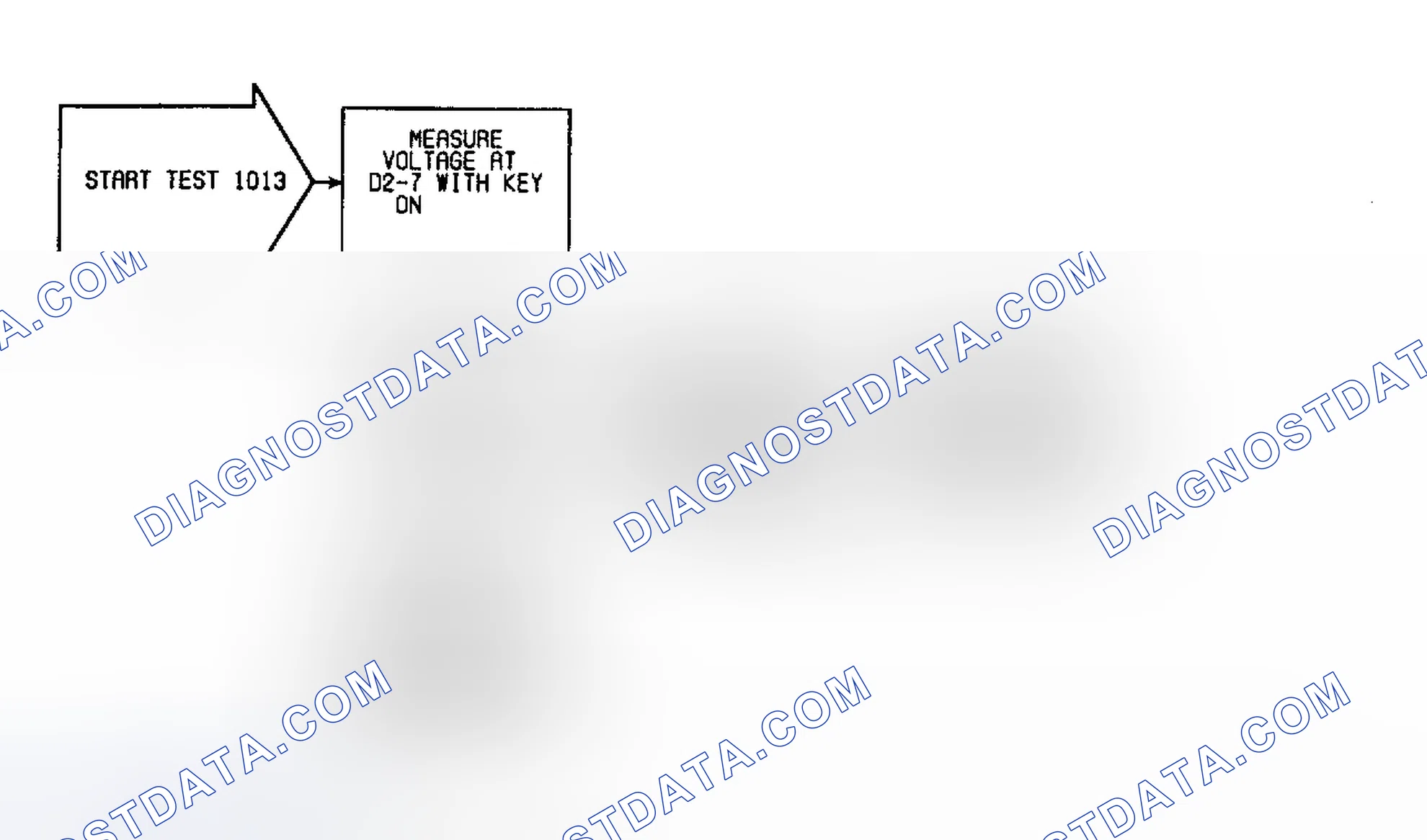 Scheme 109: Fault 1013: Flow Chart Ignition Circuit High