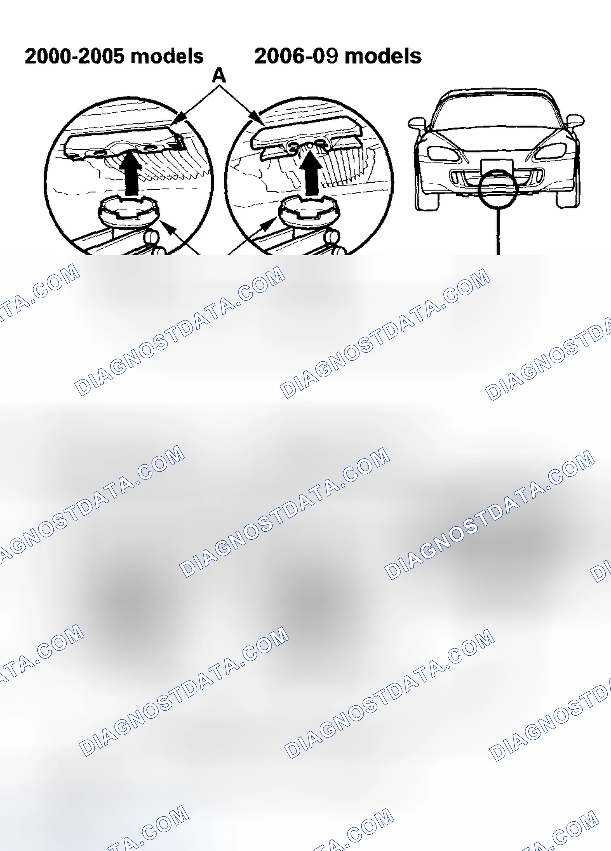 Scheme 60: Floor Jack