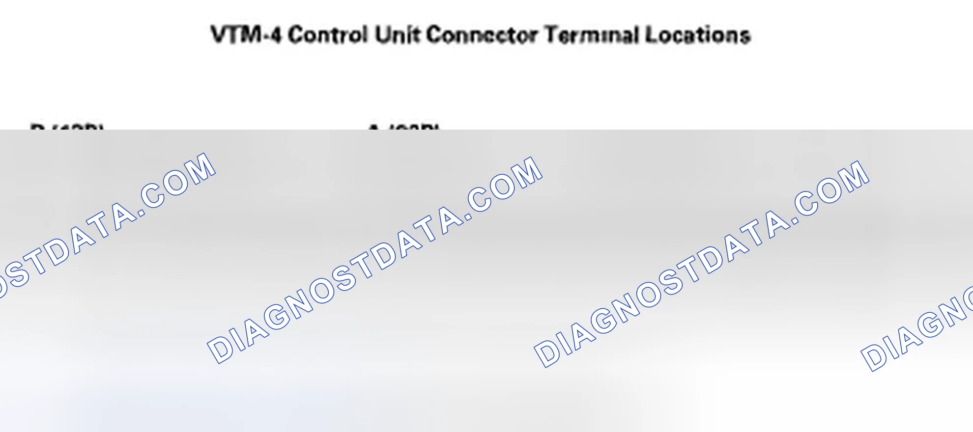 Scheme 71: VTM-4 Control Unit Inputs and Outputs