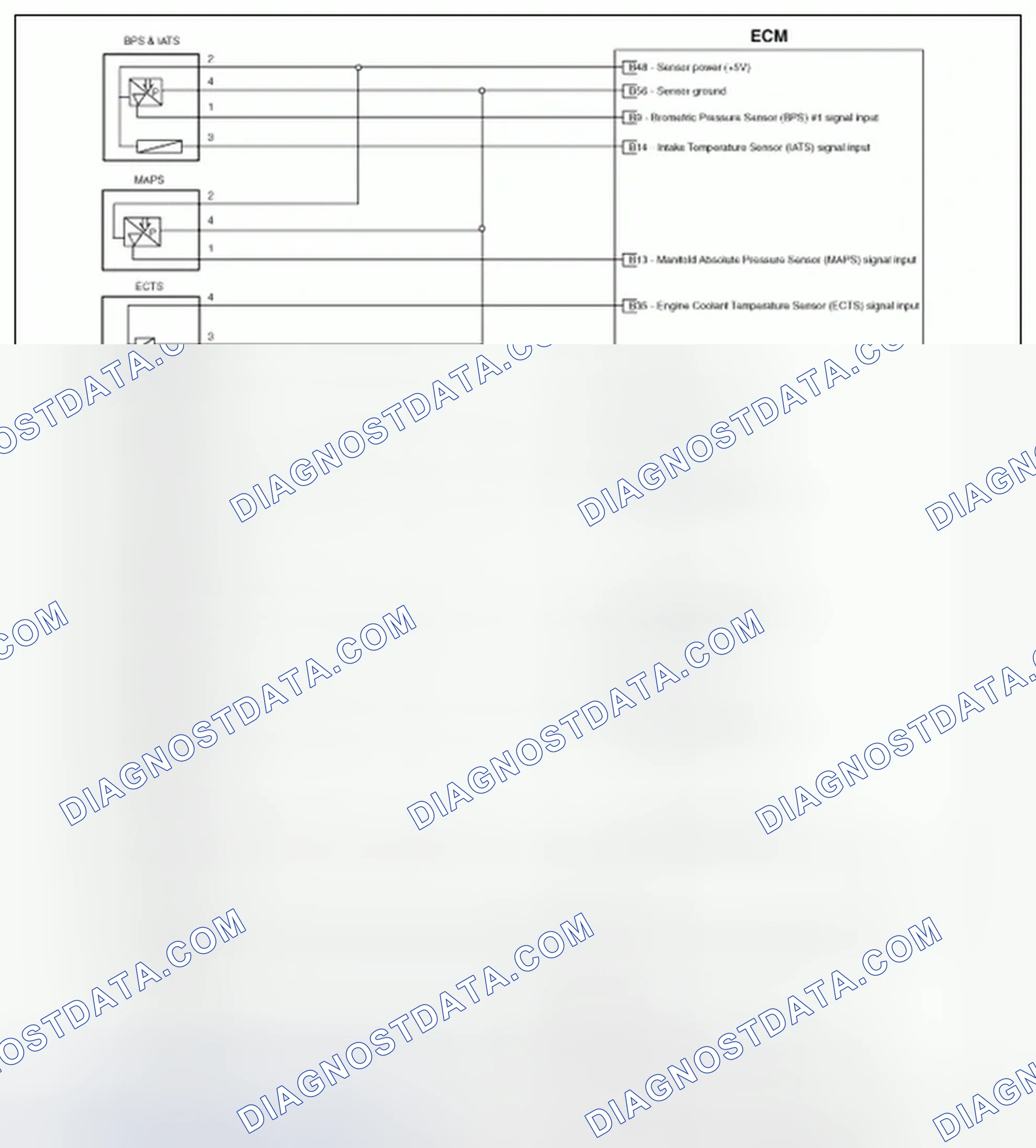 Scheme 266