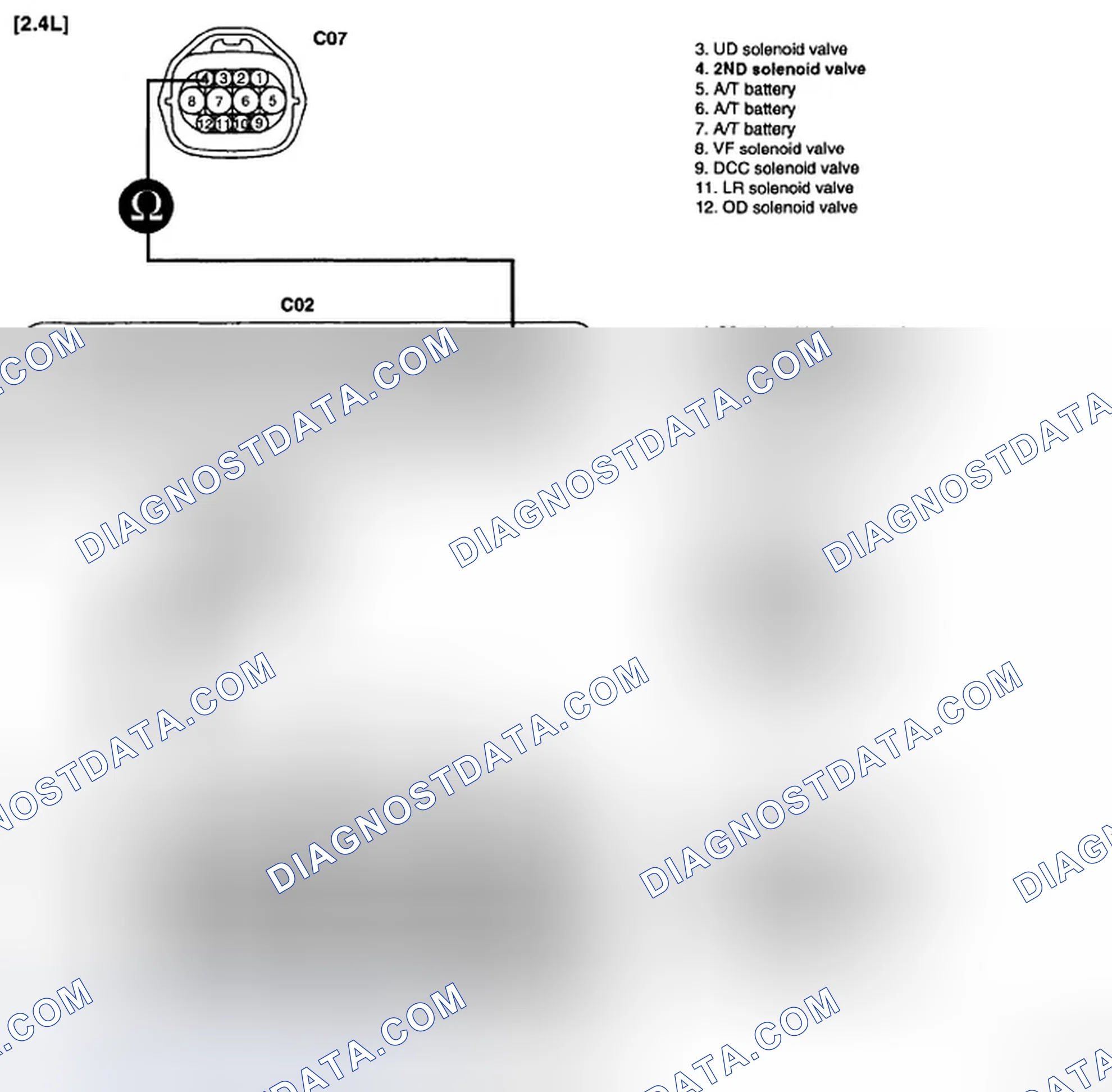 Scheme 81: SIGNAL CIRCUIT INSPECTION