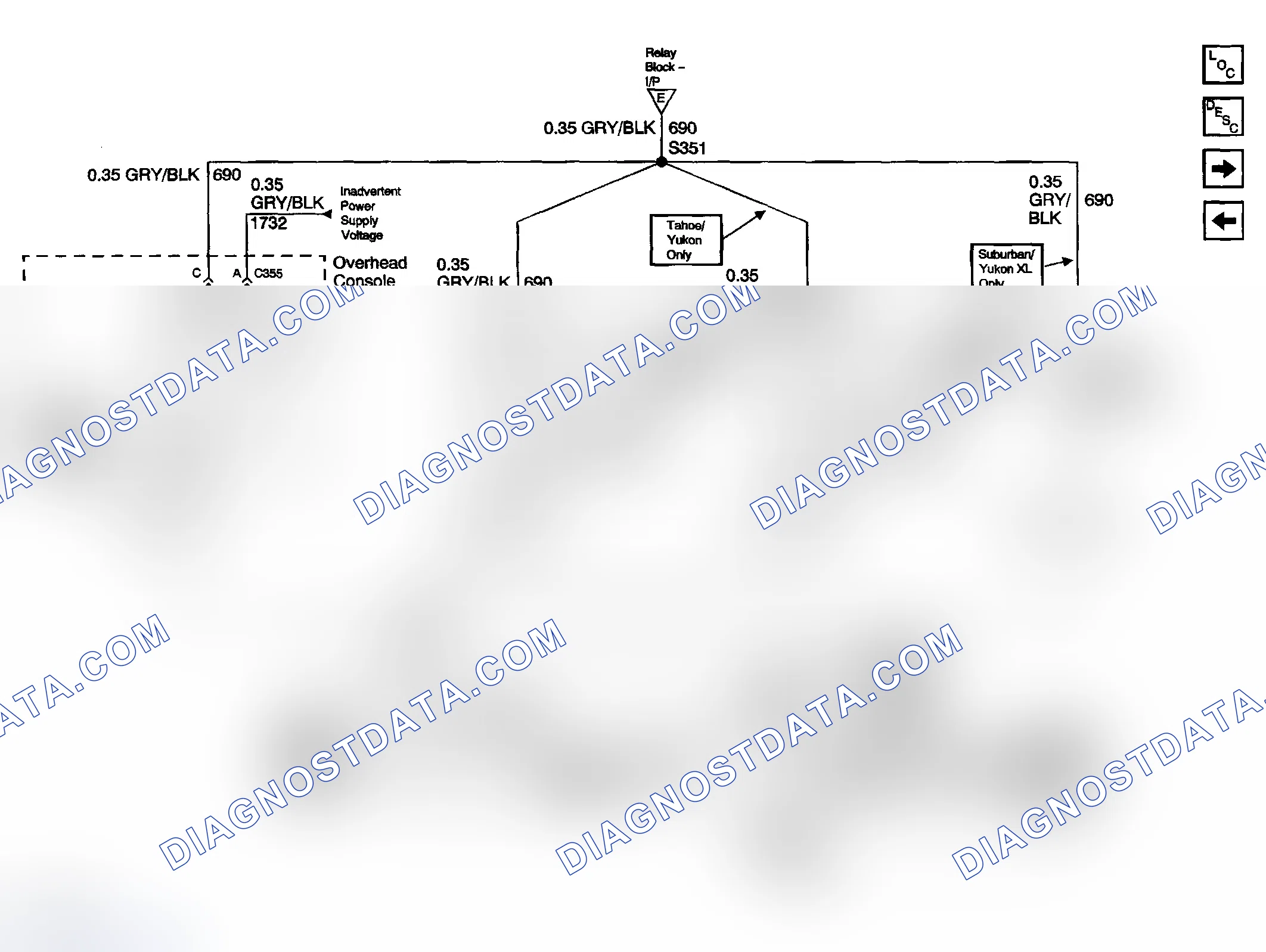 Scheme 31