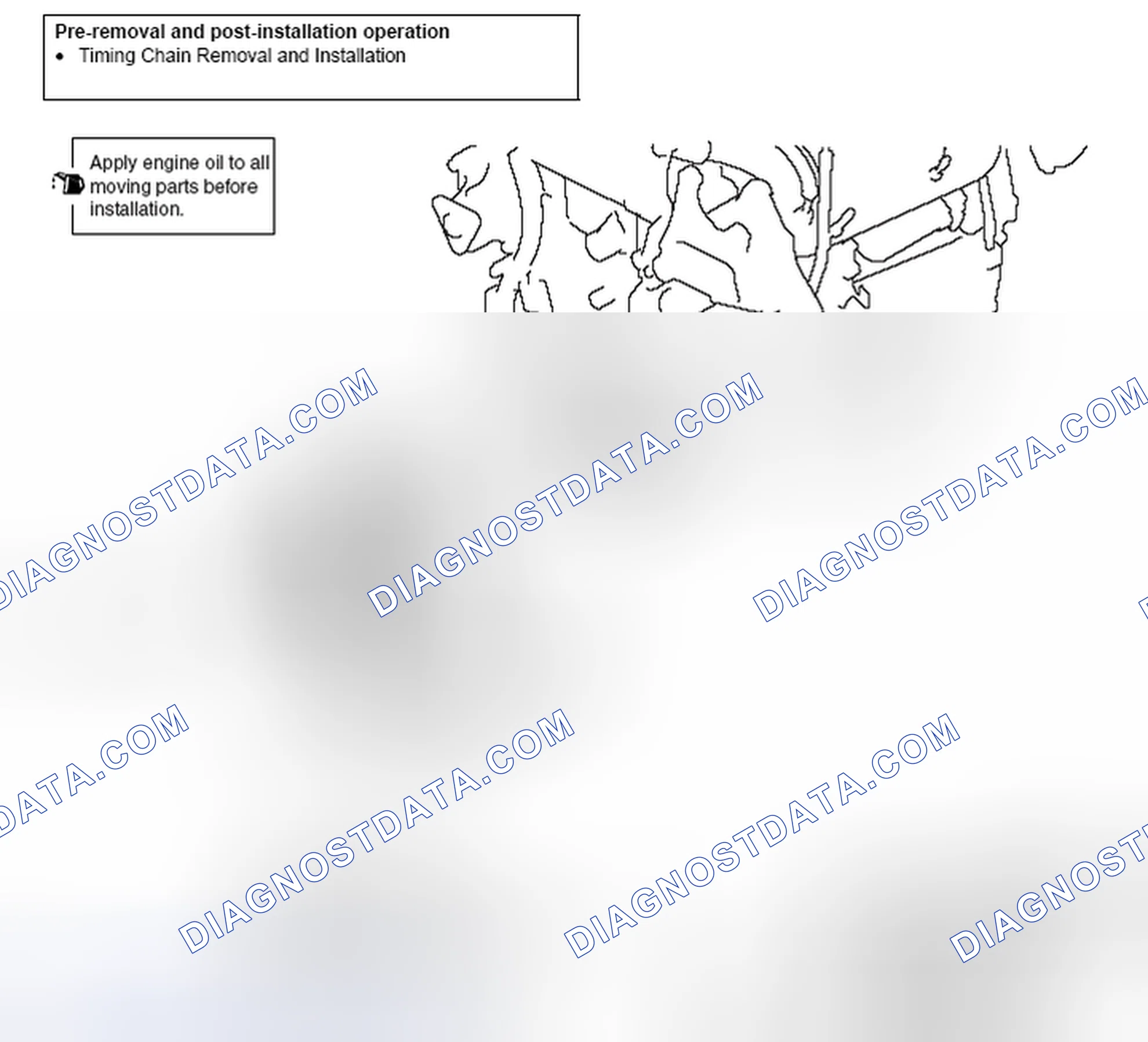 Scheme 4: REMOVAL AND INSTALLATION