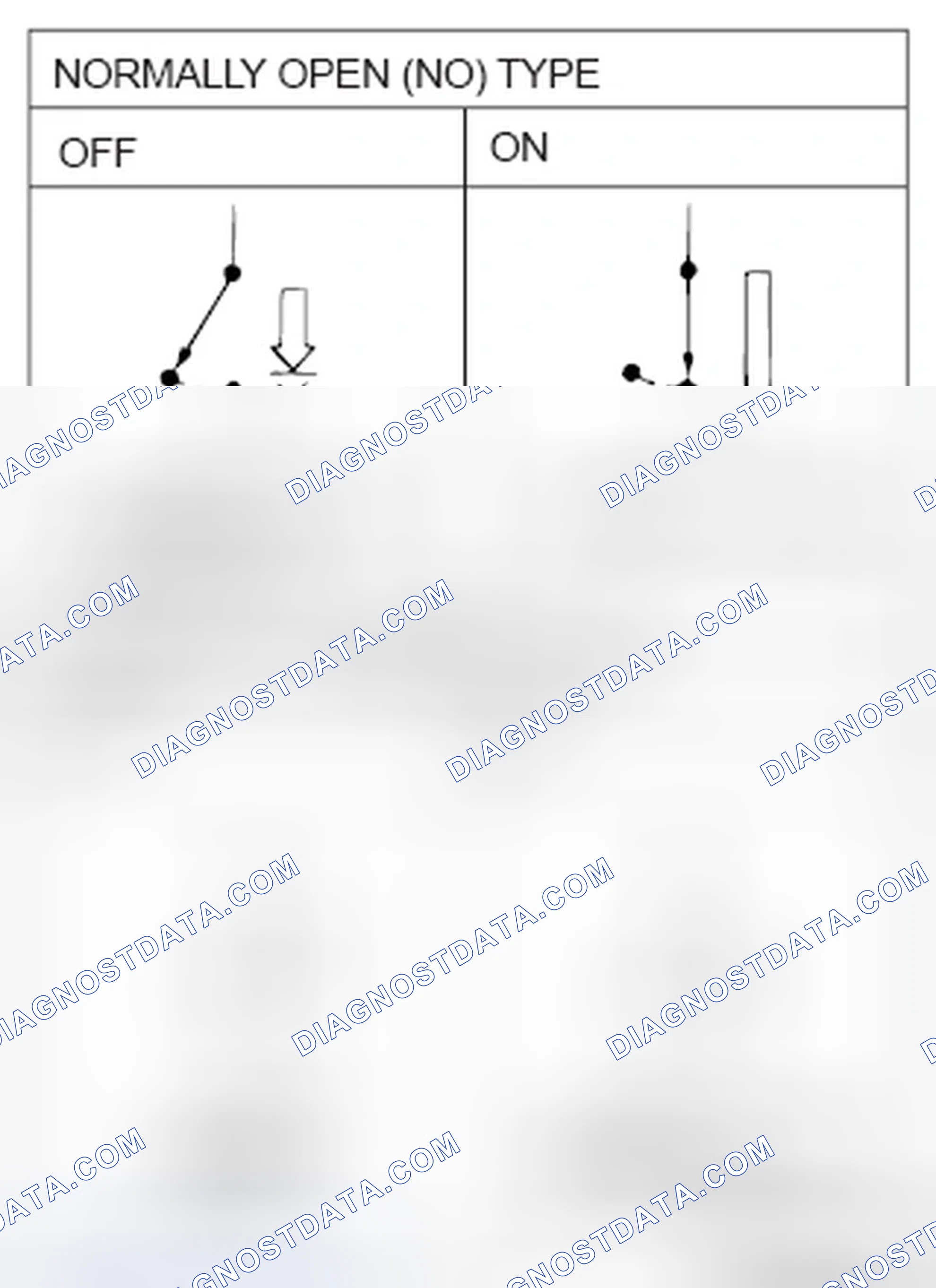 Scheme 28: CHECKING SWITCHES