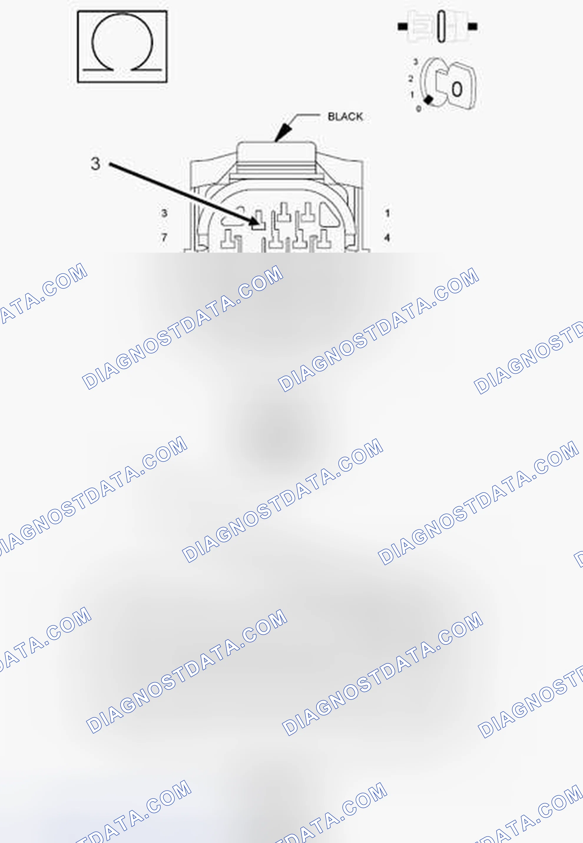 Scheme 877: DIAGNOSTIC TEST