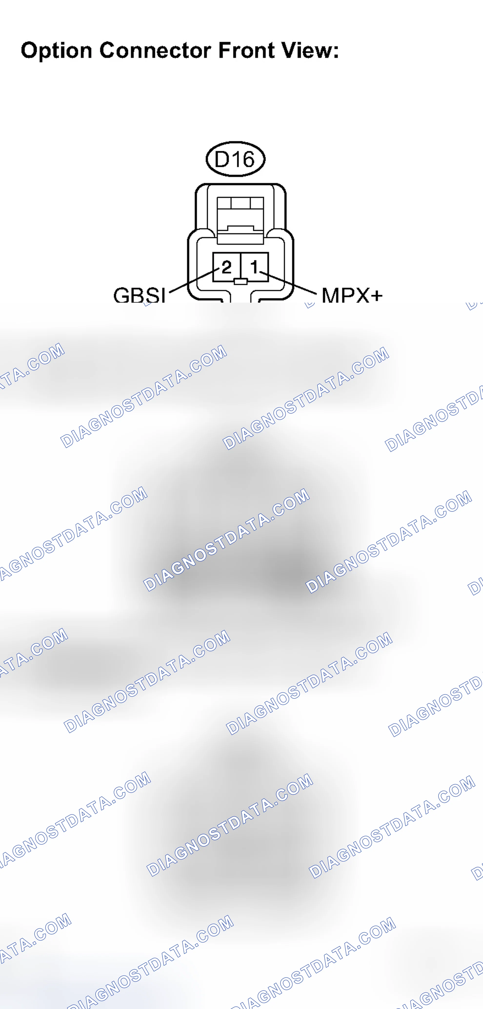Scheme 326: INSPECTION PROCEDURE