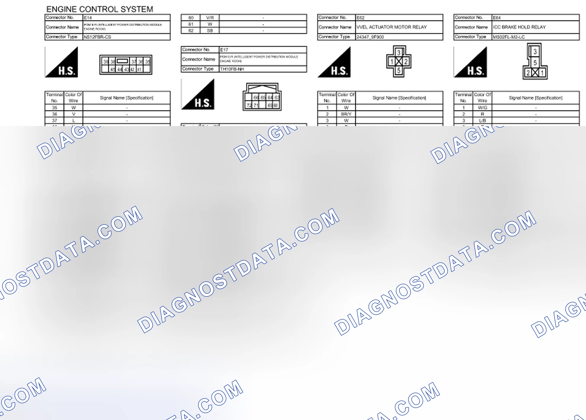 Scheme 125