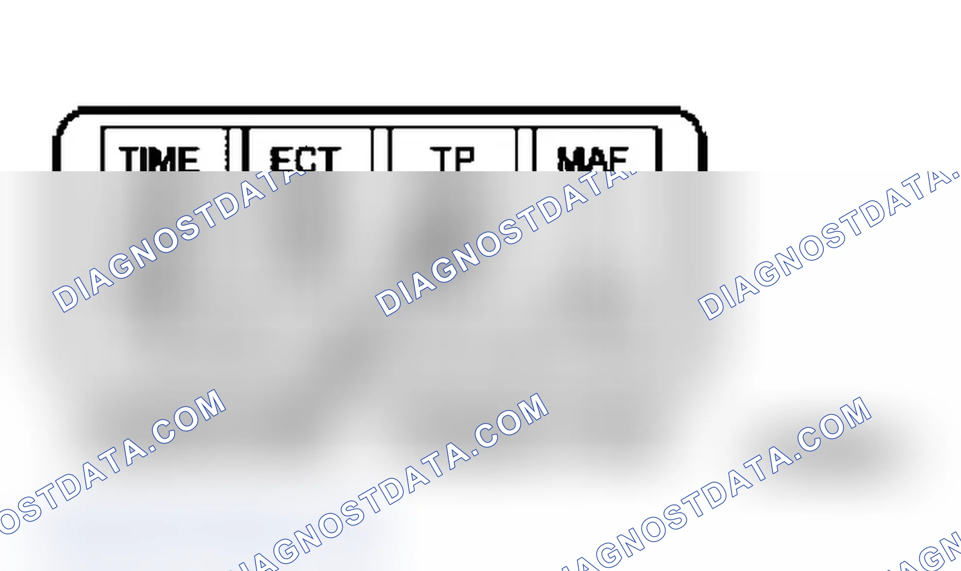 Scheme 1: Analyzing Data from Playback of Stored PIDs