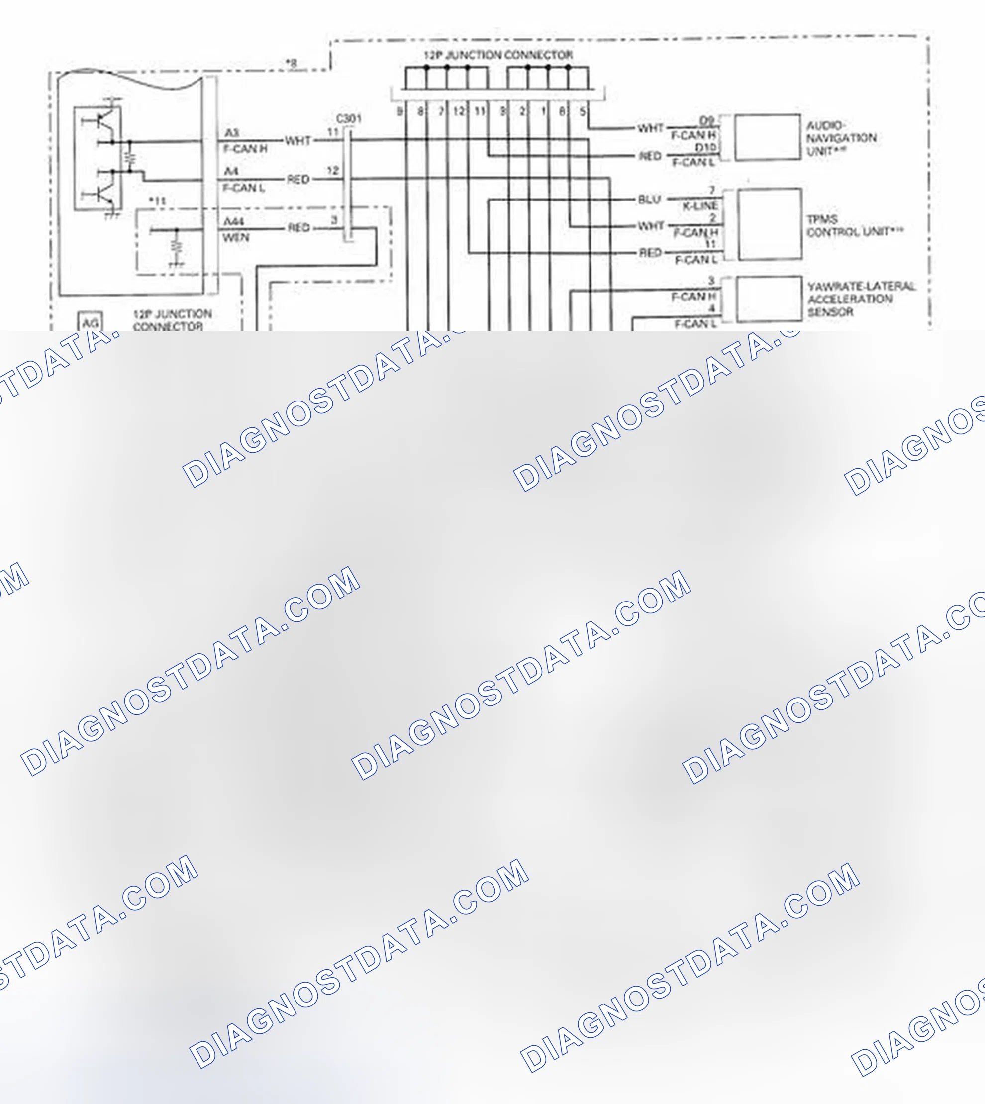 Scheme 34