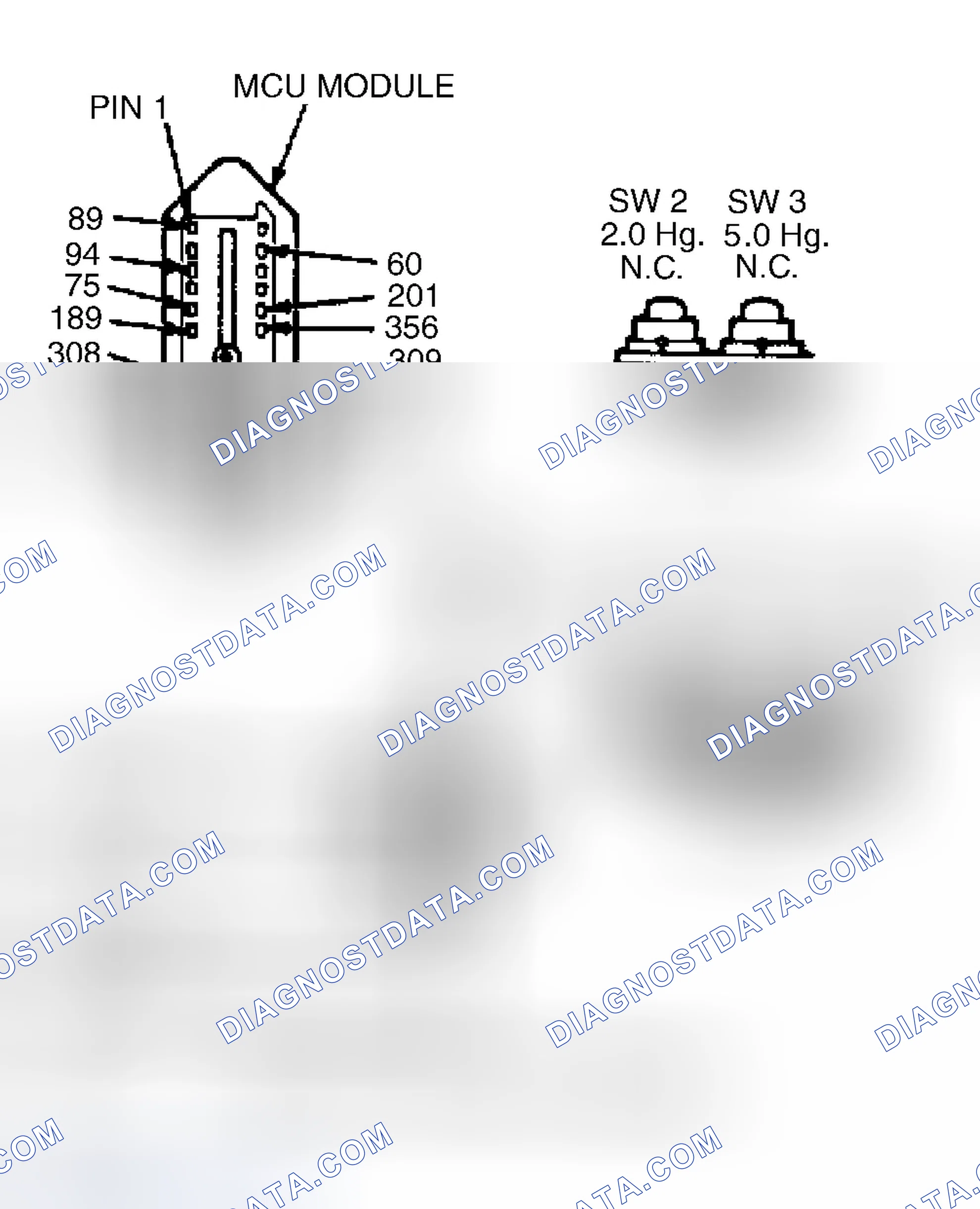 Scheme 29