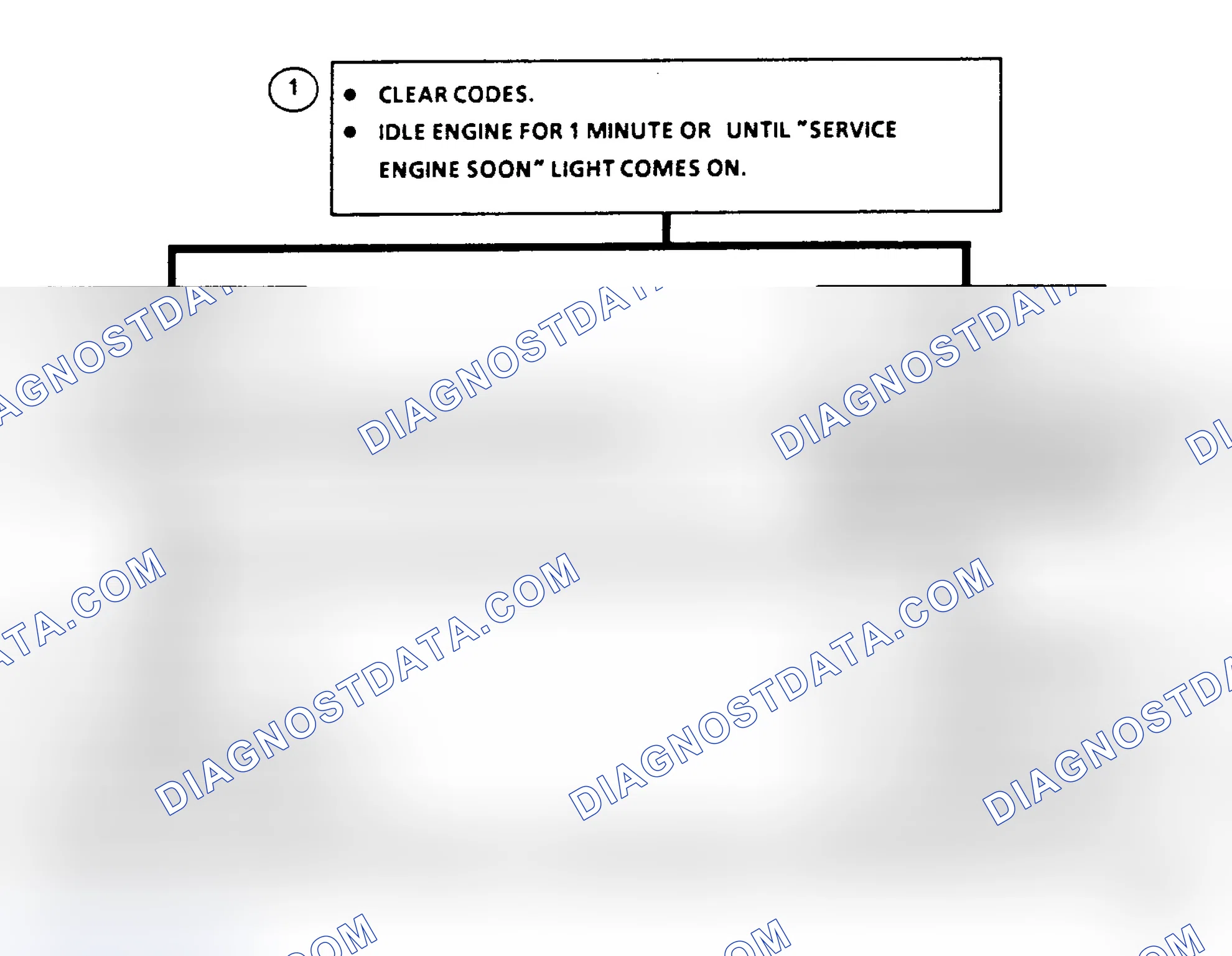 Scheme 362: Code 33 Flow Chart, MAF Signal Voltage High