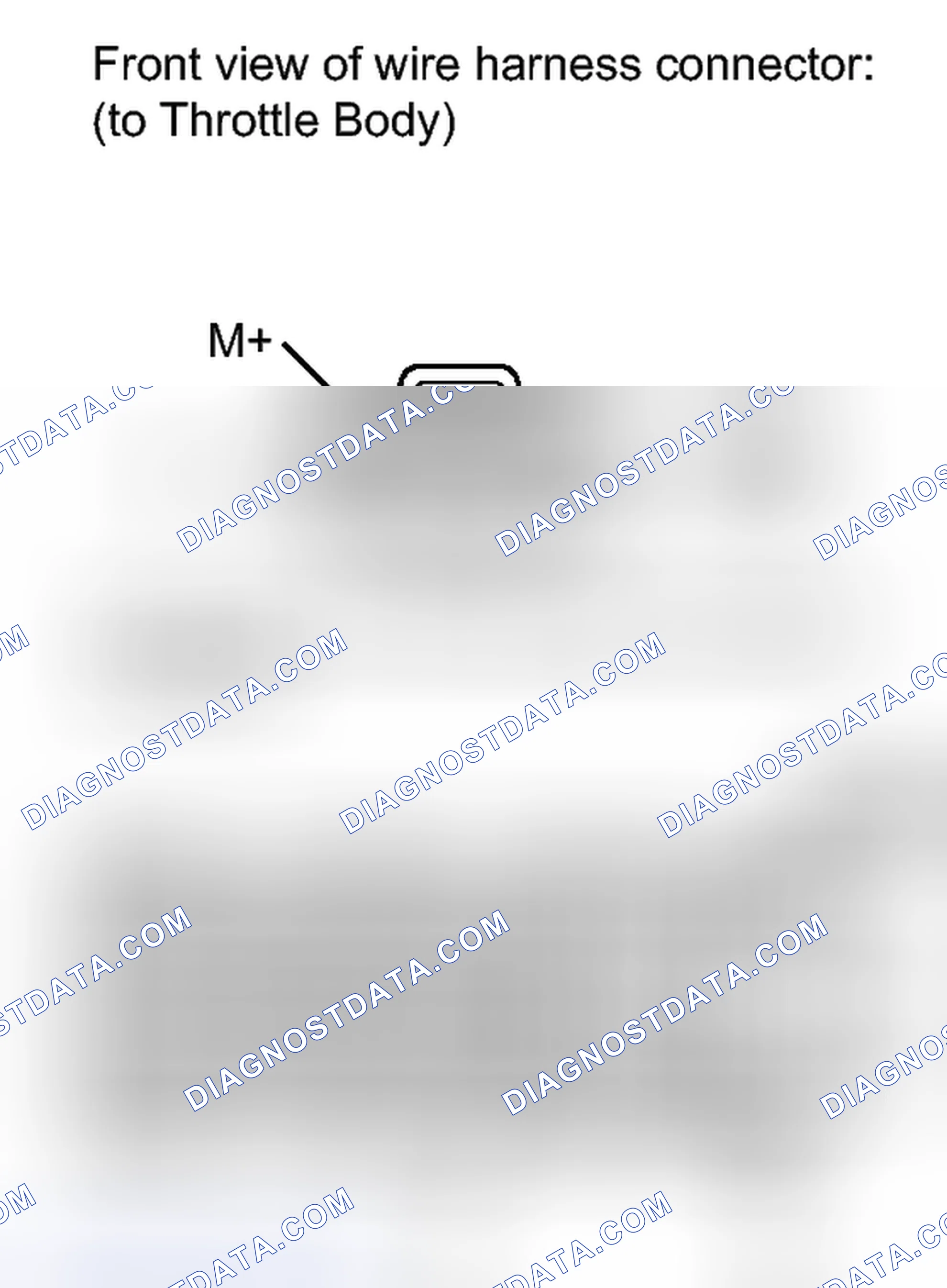 Scheme 152