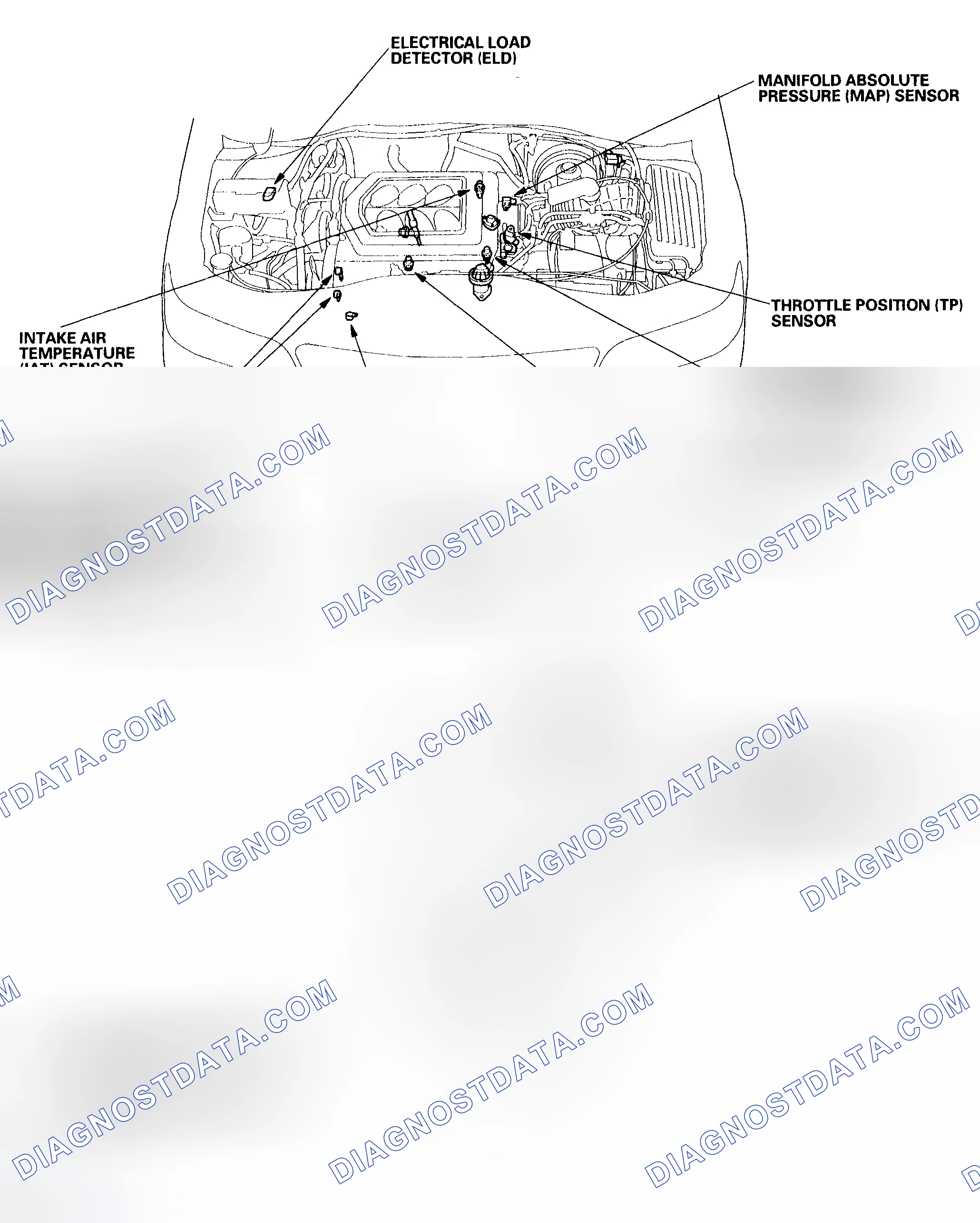 Scheme 120: Component Location Index