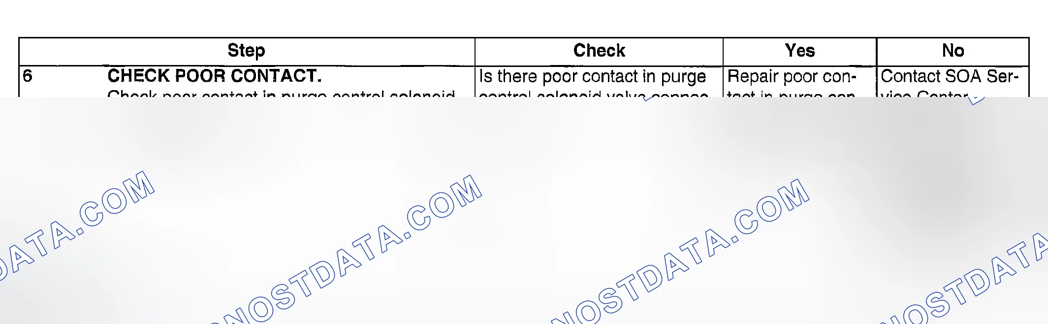 Scheme 988