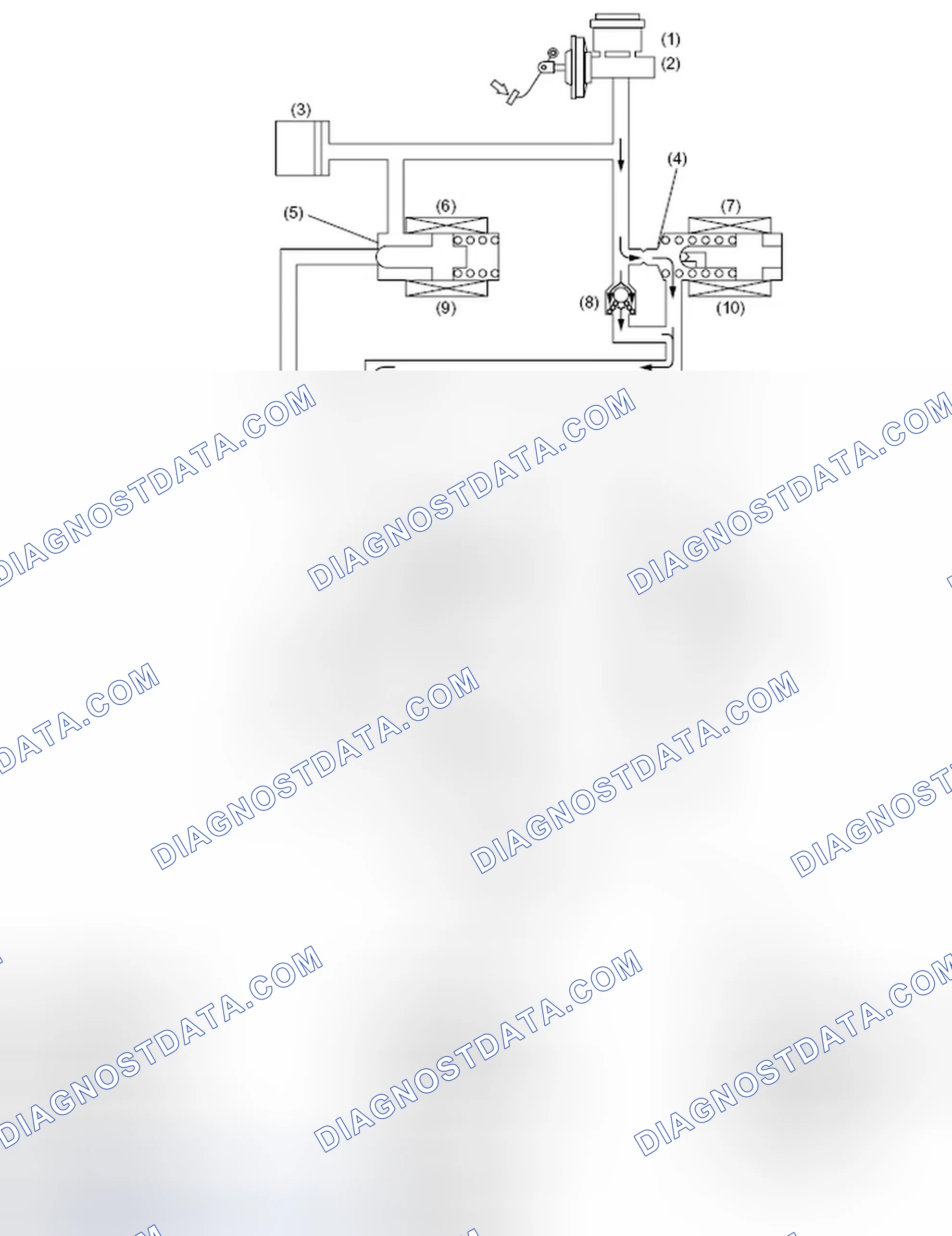 Scheme 23: PRESSURE "INCREASE" CONTROL WITH BRAKE PEDAL DEPRESSED