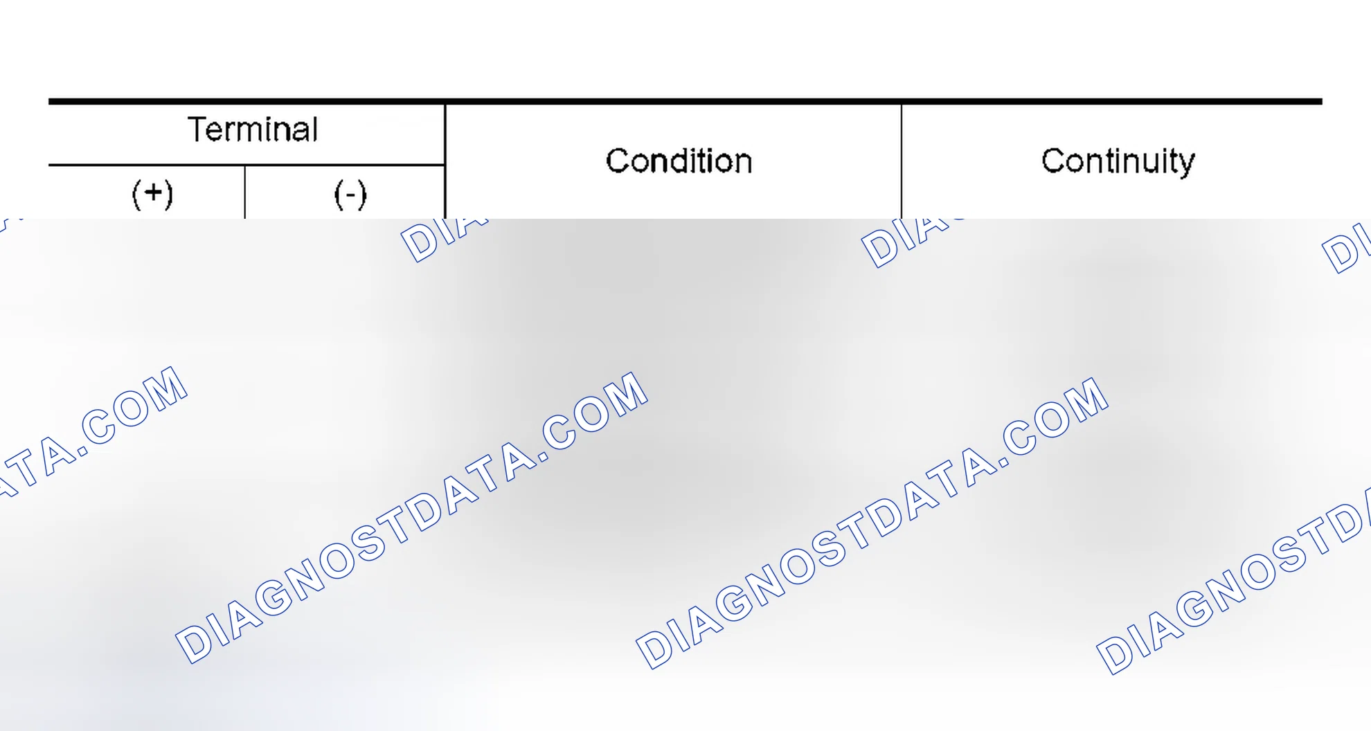 Scheme 122