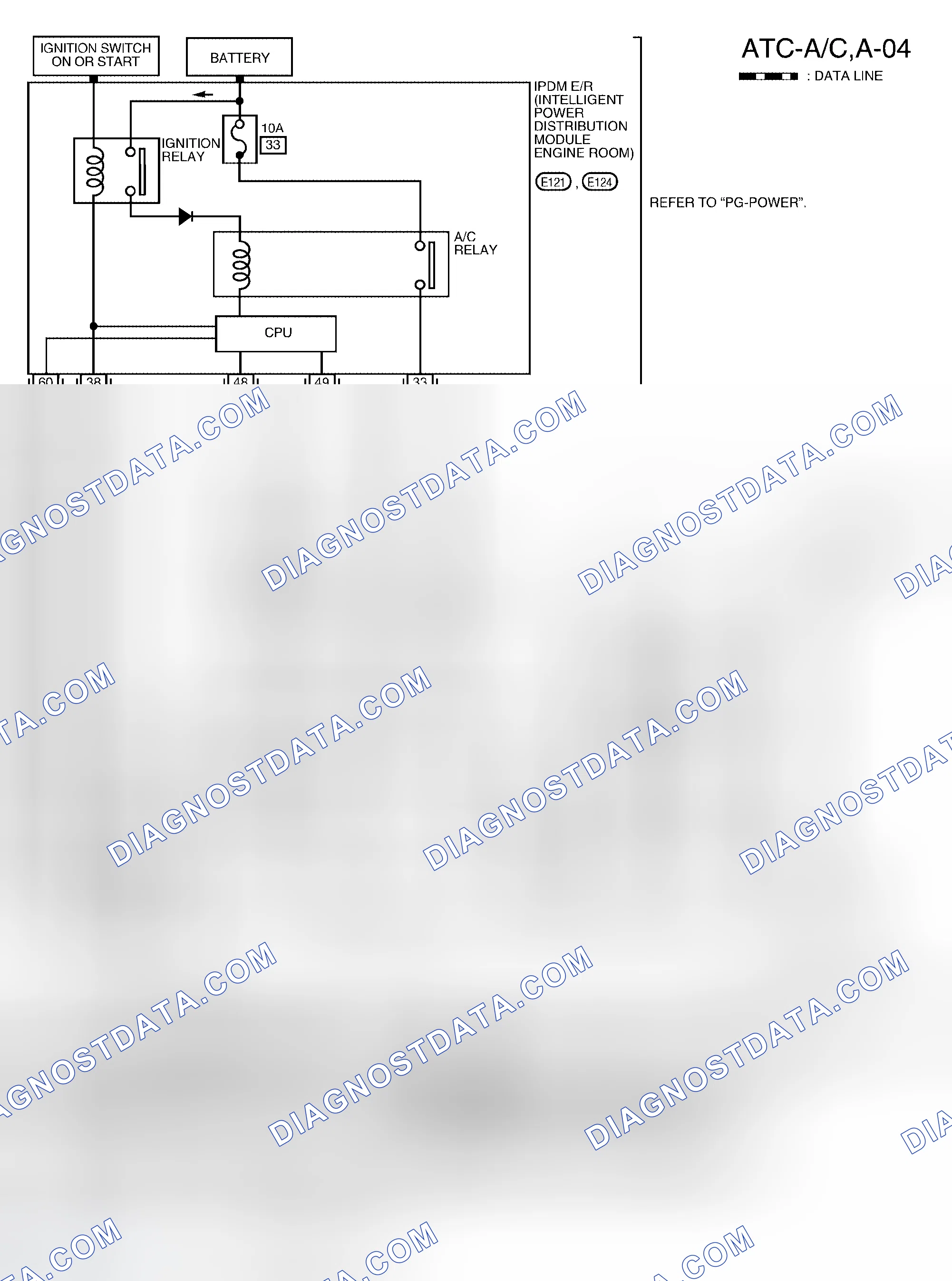 Scheme 123