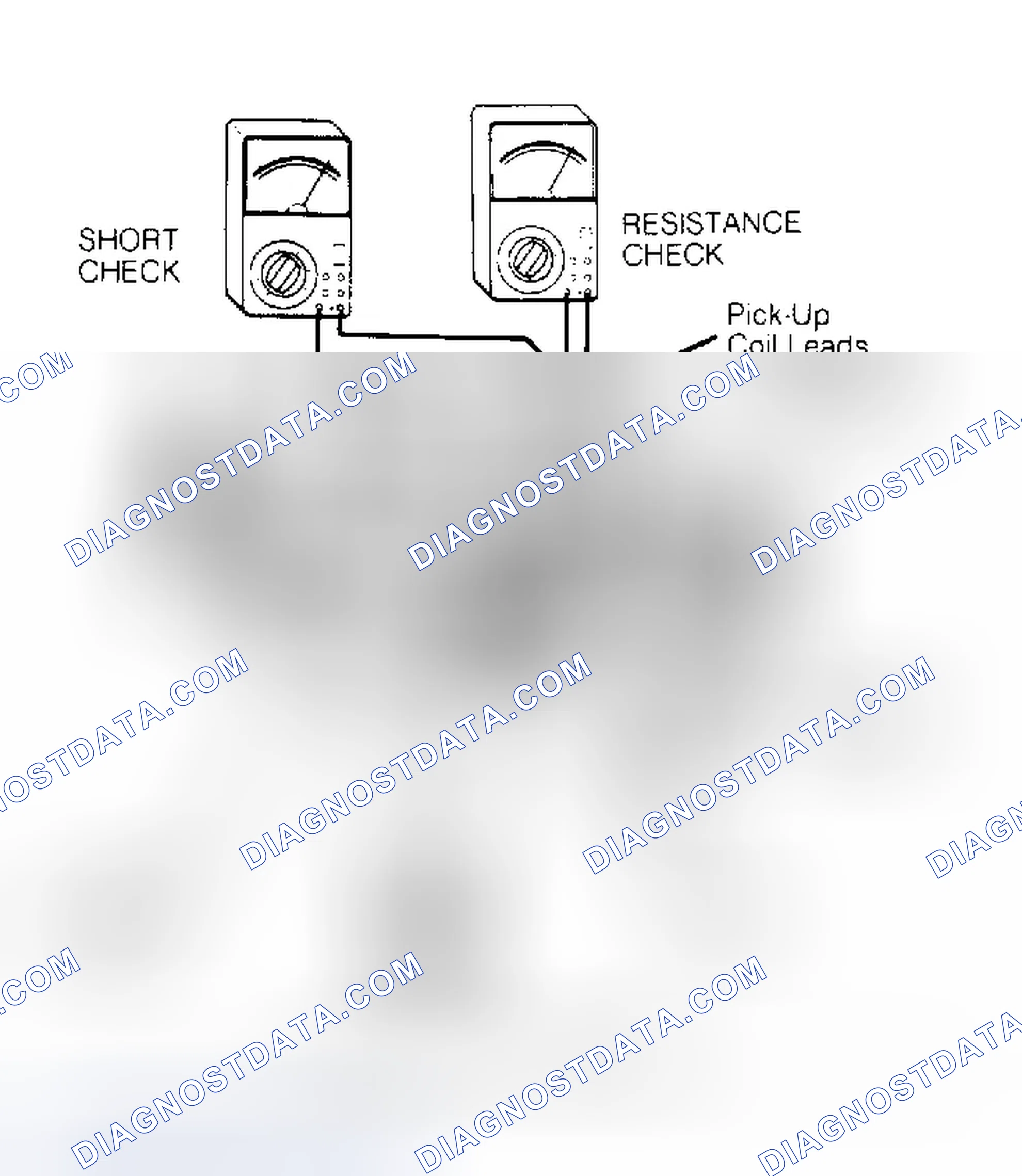 Scheme 17