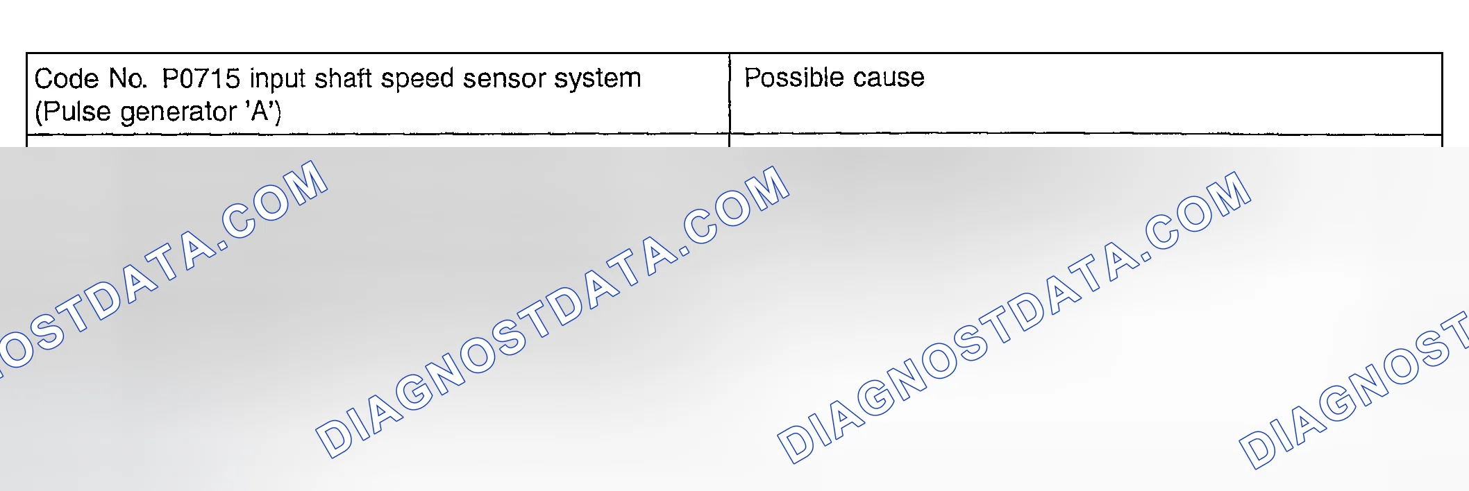 Scheme 30: DTC P0715 Detecting Conditions & Probable Causes