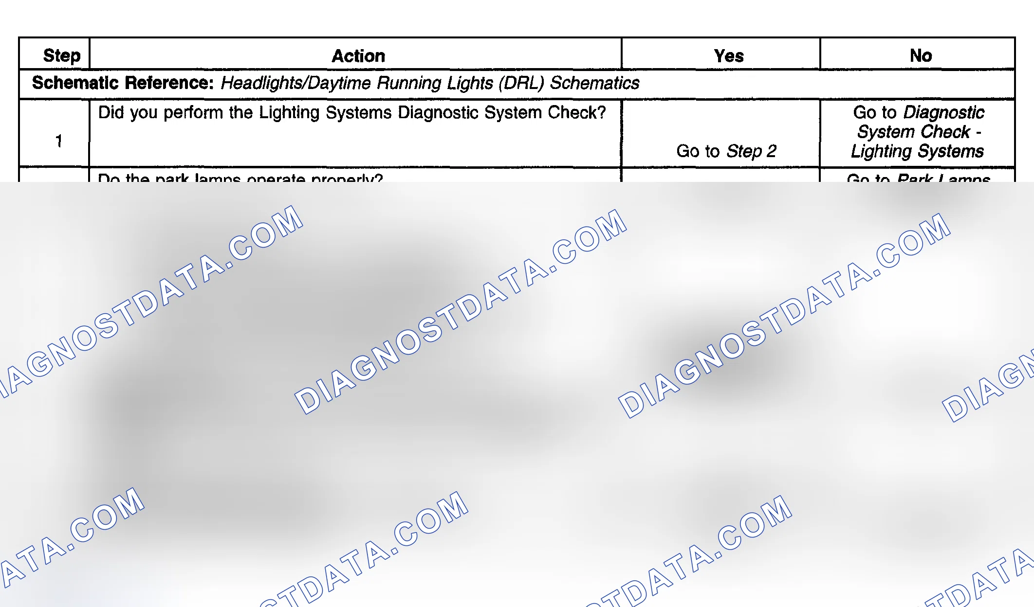 Scheme 236: Lights On Indicator Inoperative