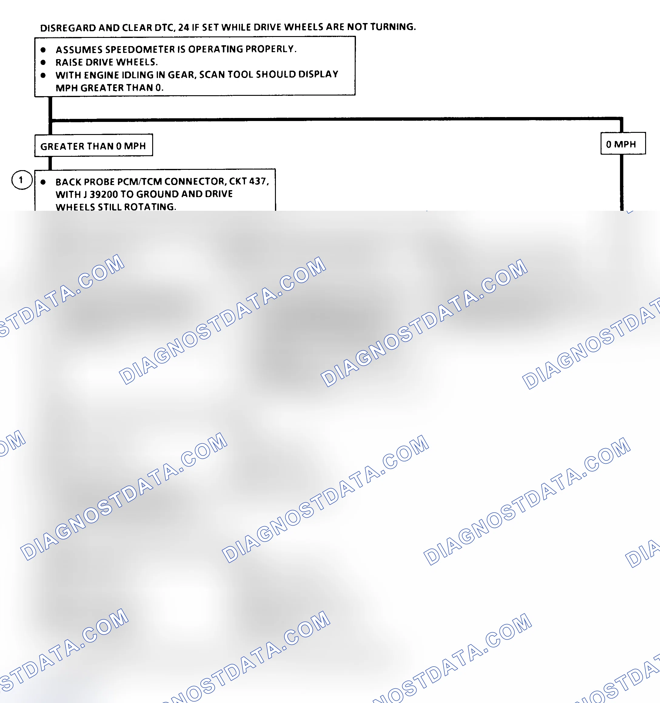 Scheme 353