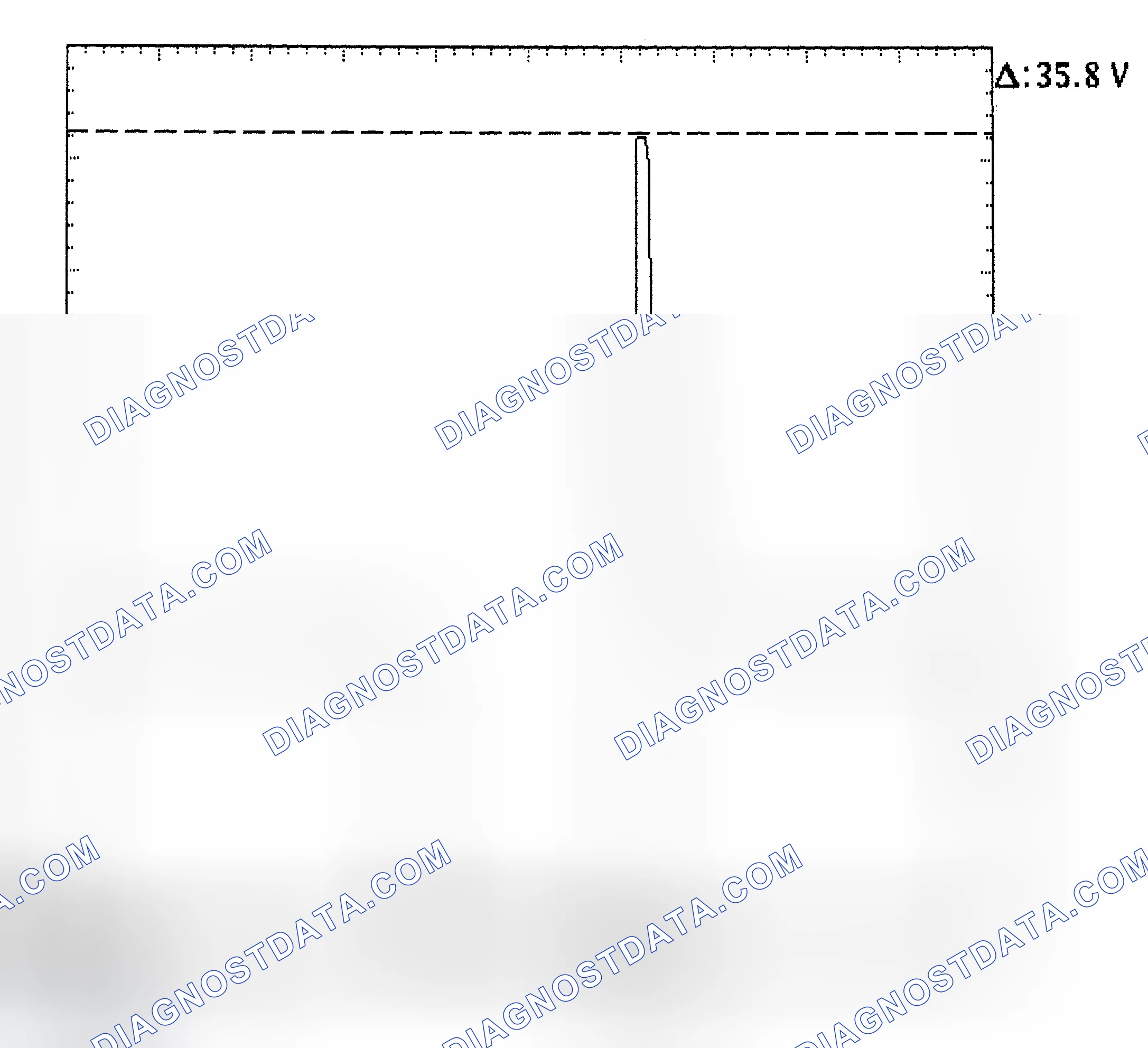Scheme 28: Injector Bank - Known Good - Voltage Pattern