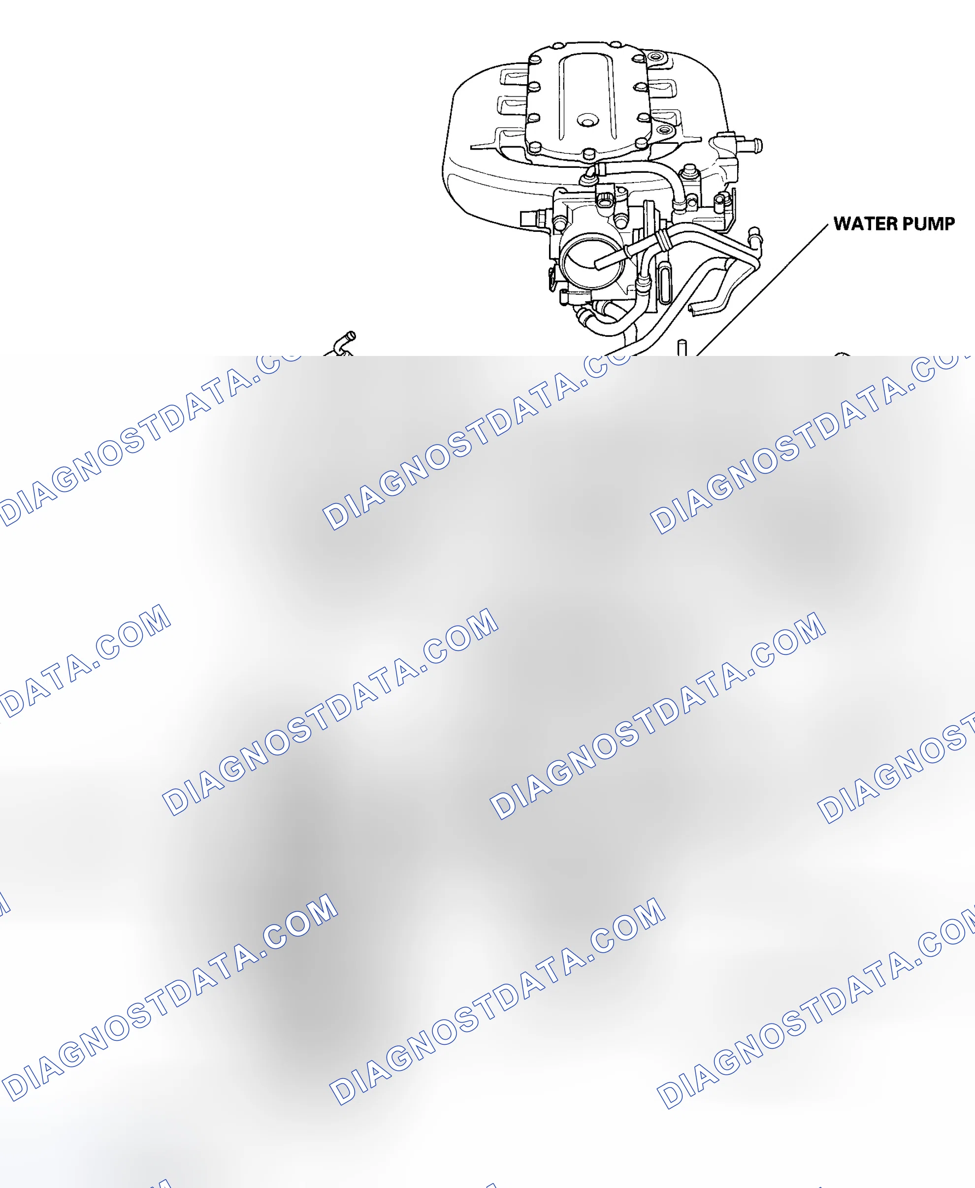 Scheme 29: Component Location Index
