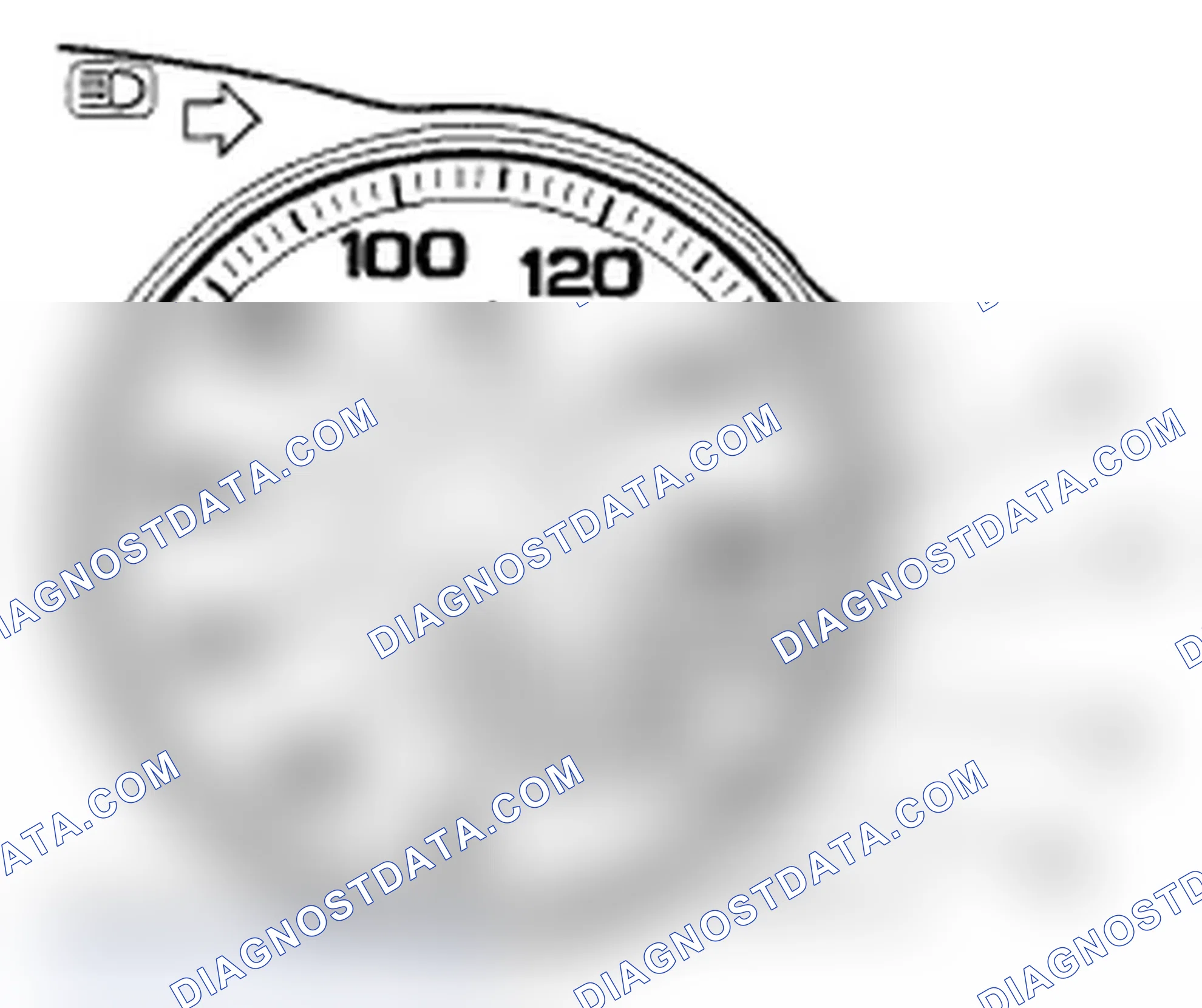 Scheme 2: System Indicator