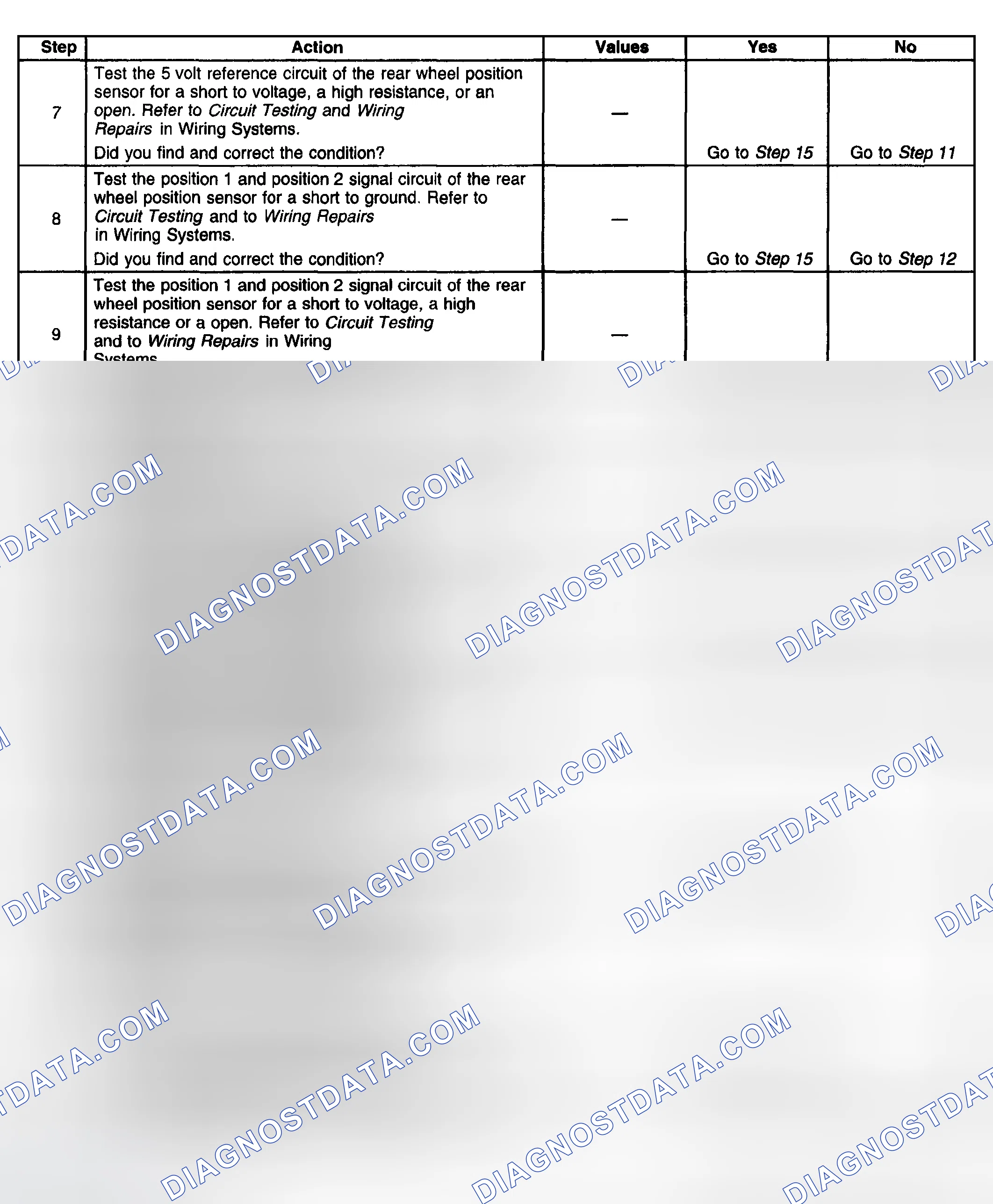 Scheme 8