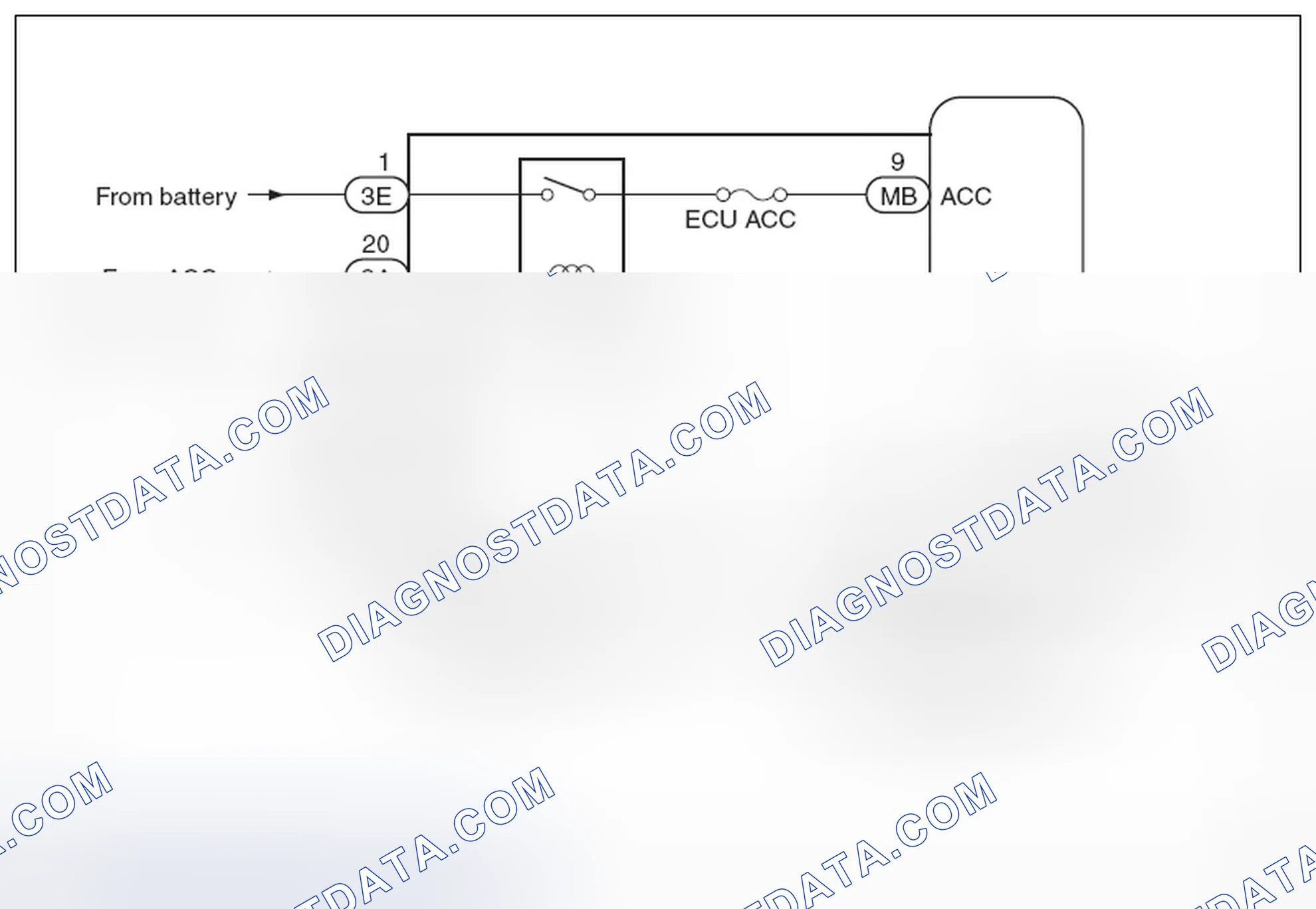 Scheme 13: Circuit figure