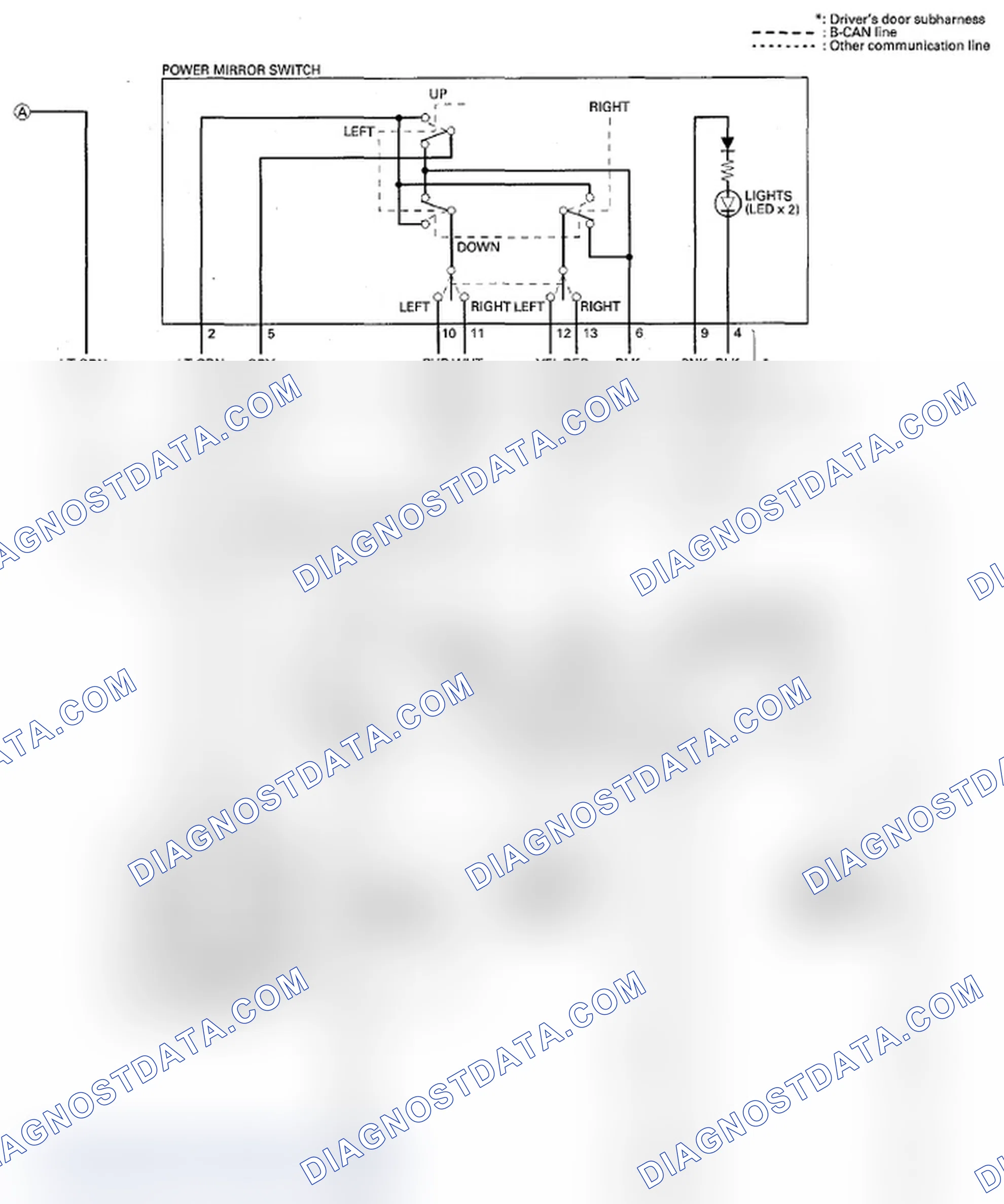 Scheme 41