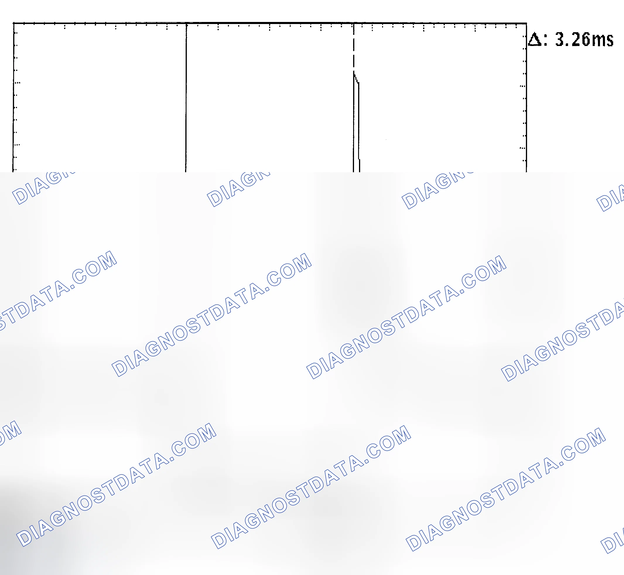 Scheme 22: Injector Bank - Known Good - Voltage Pattern