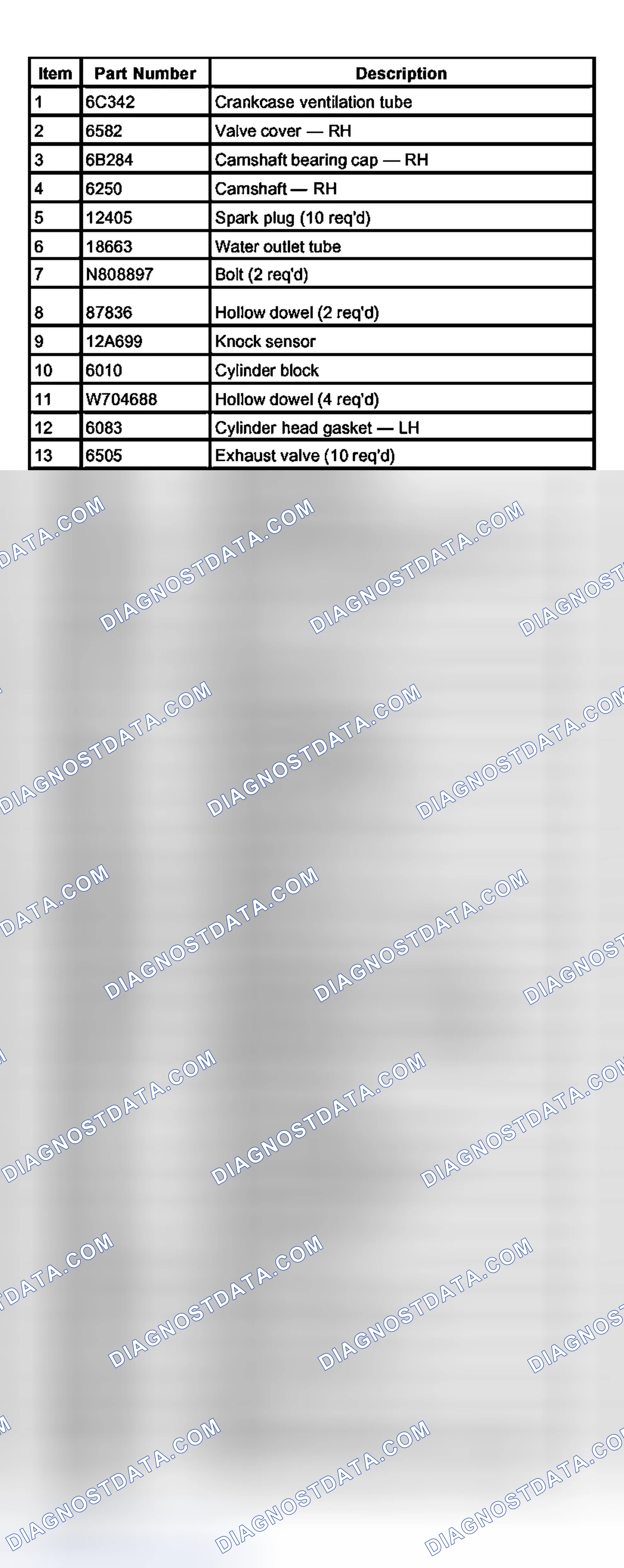 Scheme 1095