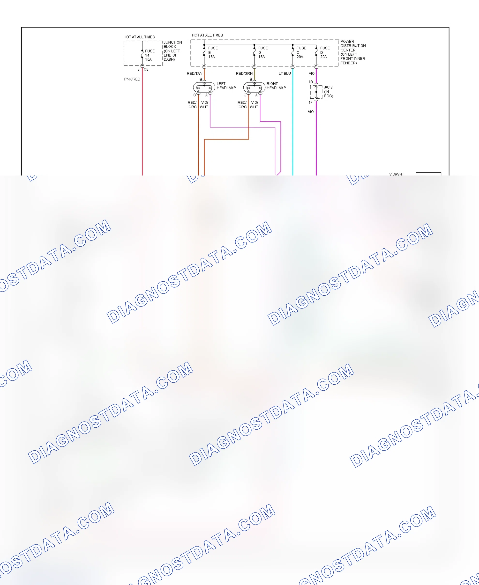 Scheme 7: Headlight System Wiring Diagram (Durango)