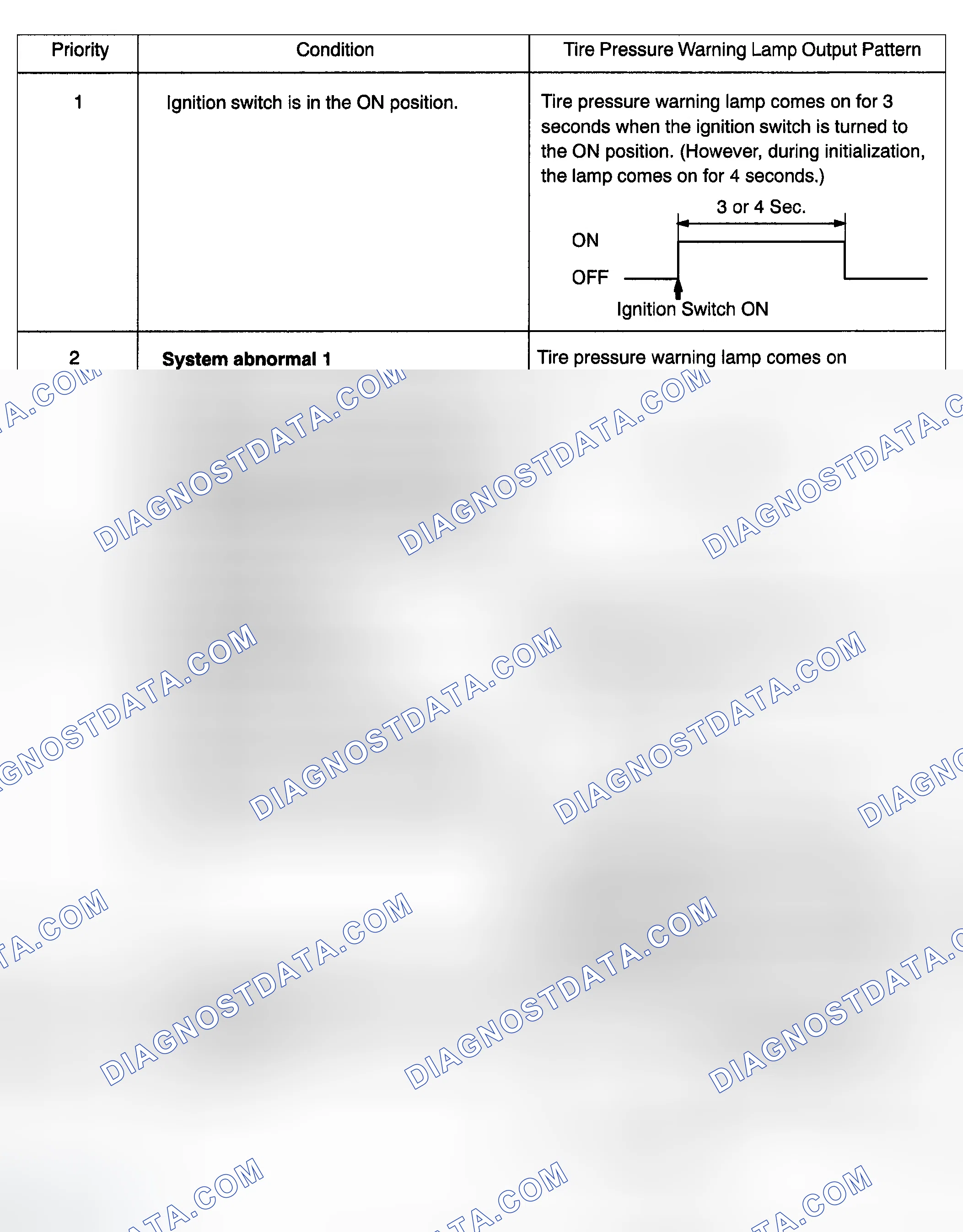 Scheme 35