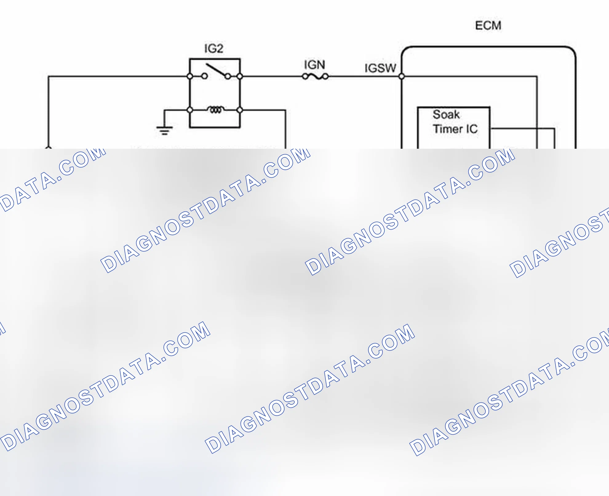 Scheme 50: DESCRIPTION